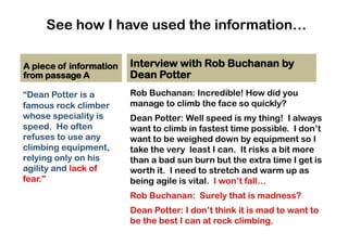 IGCSE English Language