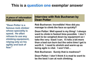 IGCSE English Language