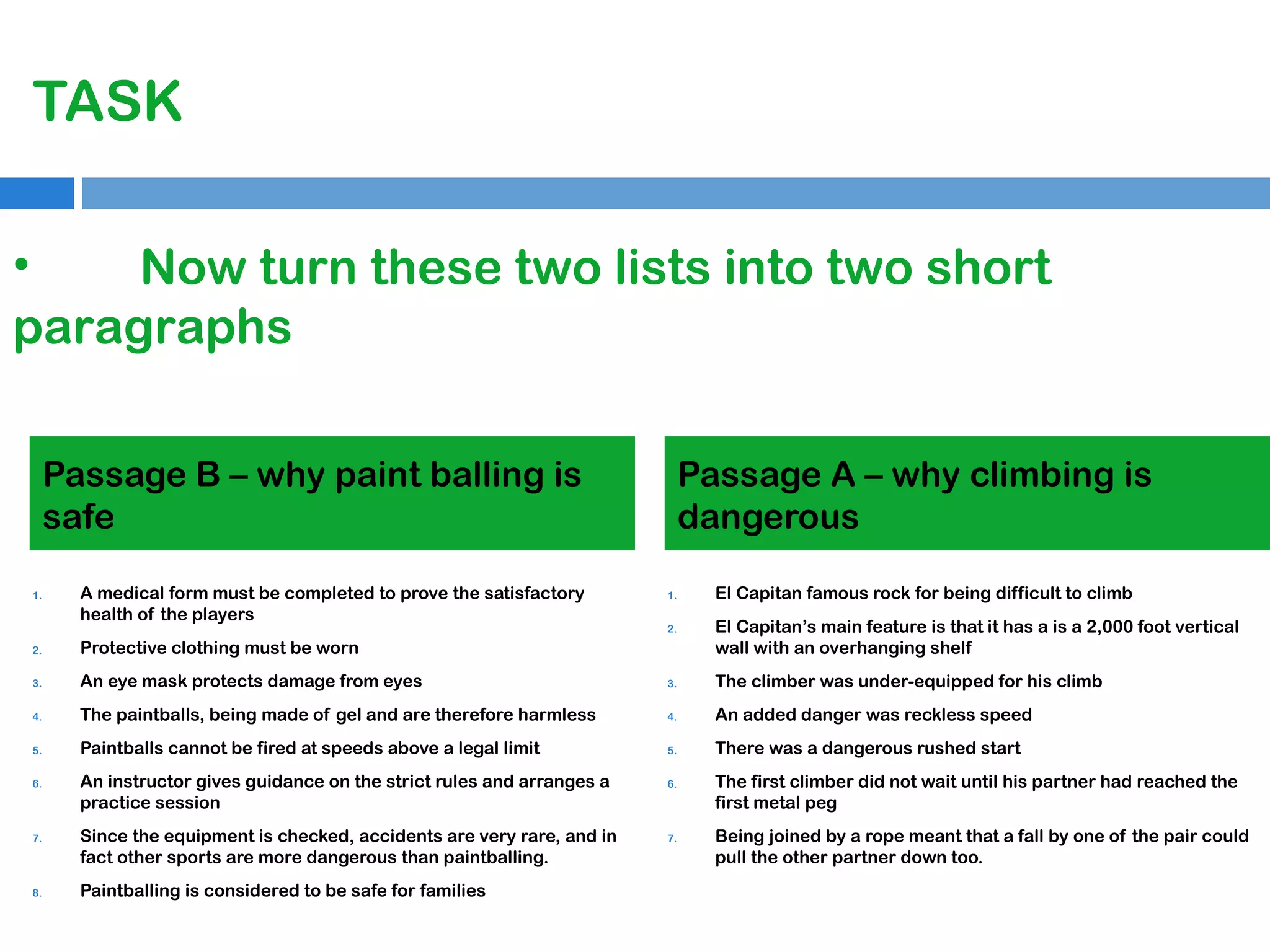 TASK
•
Now turn these two lists into two short
paragraphs
Passage B – why paint balling is
safe
1.

A medical form must be completed to prove the satisfactory
health of the players

Passage A – why climbing is
dangerous
1.
2.

El Capitan famous rock for being difficult to climb
El Capitan’s main feature is that it has a is a 2,000 foot vertical
wall with an overhanging shelf

2.

Protective clothing must be worn

3.

An eye mask protects damage from eyes

3.

The climber was under-equipped for his climb

4.

The paintballs, being made of gel and are therefore harmless

4.

An added danger was reckless speed

5.

Paintballs cannot be fired at speeds above a legal limit

5.

There was a dangerous rushed start

6.

7.

8.

An instructor gives guidance on the strict rules and arranges a
practice session
Since the equipment is checked, accidents are very rare, and in
fact other sports are more dangerous than paintballing.
Paintballing is considered to be safe for families

6.

7.

The first climber did not wait until his partner had reached the
first metal peg
Being joined by a rope meant that a fall by one of the pair could
pull the other partner down too.

 