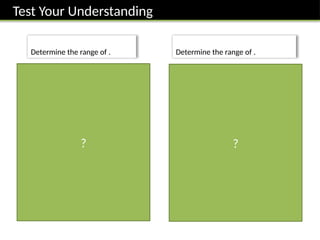 Comprehensive Guide to Domain and Range in IGCSE Functions | PPTX