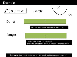 Comprehensive Guide to Domain and Range in IGCSE Functions | PPTX