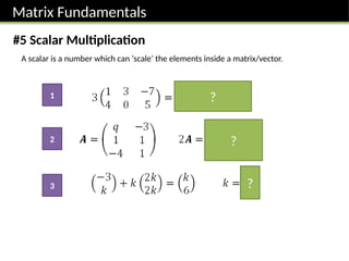 Major Scale Matrix IGCSEFM-MatrixTransformations.pptxIGCSEFM-MatrixTransformations.pptx