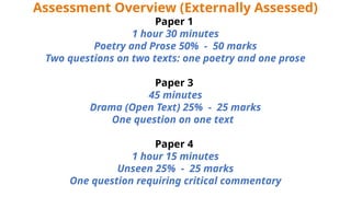 Assessment Overview (Externally Assessed)
Paper 1
1 hour 30 minutes
Poetry and Prose 50% - 50 marks
Two questions on two texts: one poetry and one prose
Paper 3
45 minutes
Drama (Open Text) 25% - 25 marks
One question on one text
Paper 4
1 hour 15 minutes
Unseen 25% - 25 marks
One question requiring critical commentary
 
