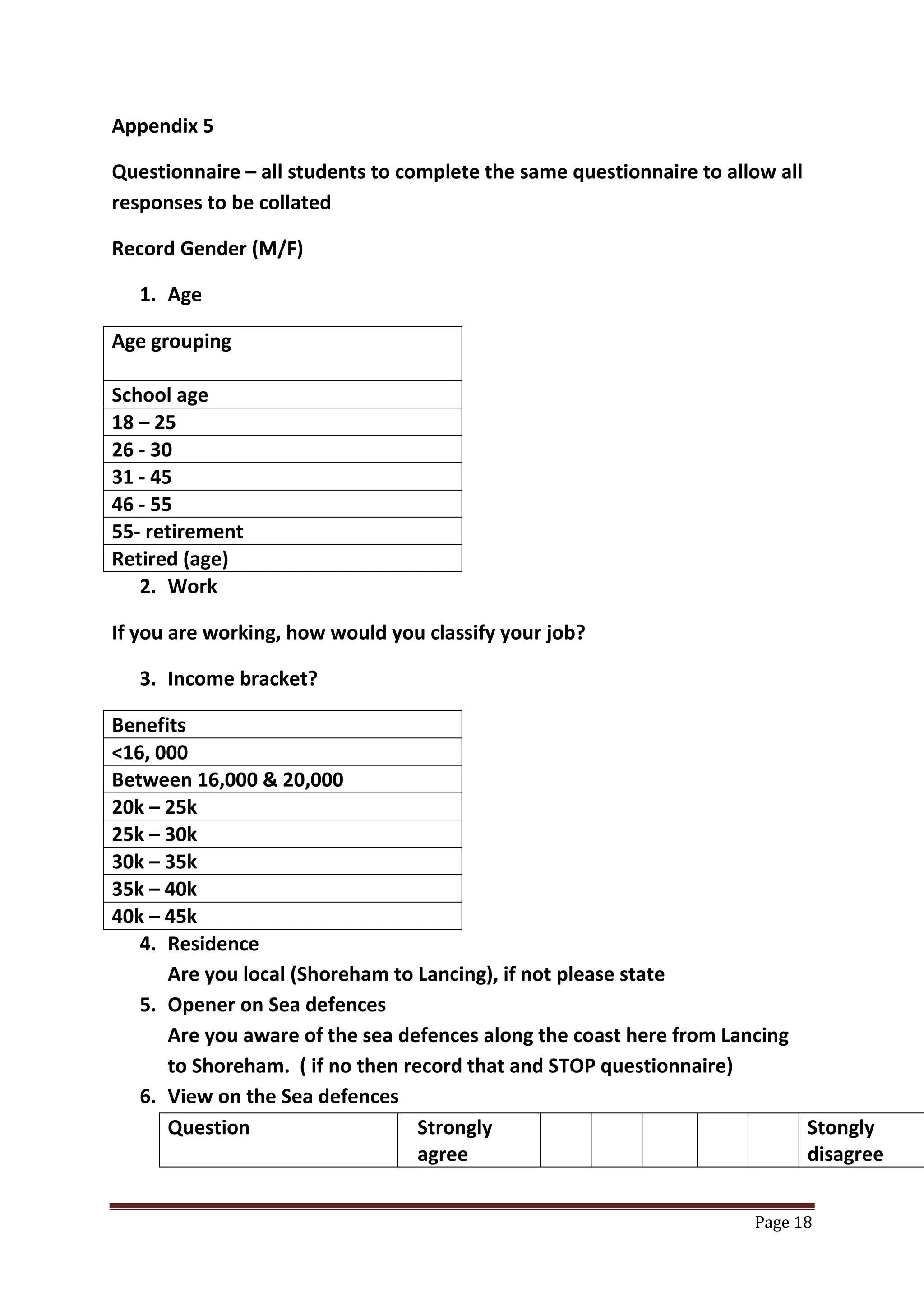 Page 18
Appendix 5
Questionnaire – all students to complete the same questionnaire to allow all
responses to be collated
Record Gender (M/F)
1. Age
Age grouping
School age
18 – 25
26 - 30
31 - 45
46 - 55
55- retirement
Retired (age)
2. Work
If you are working, how would you classify your job?
3. Income bracket?
Benefits
<16, 000
Between 16,000 & 20,000
20k – 25k
25k – 30k
30k – 35k
35k – 40k
40k – 45k
4. Residence
Are you local (Shoreham to Lancing), if not please state
5. Opener on Sea defences
Are you aware of the sea defences along the coast here from Lancing
to Shoreham. ( if no then record that and STOP questionnaire)
6. View on the Sea defences
Question Strongly
agree
Stongly
disagree
 