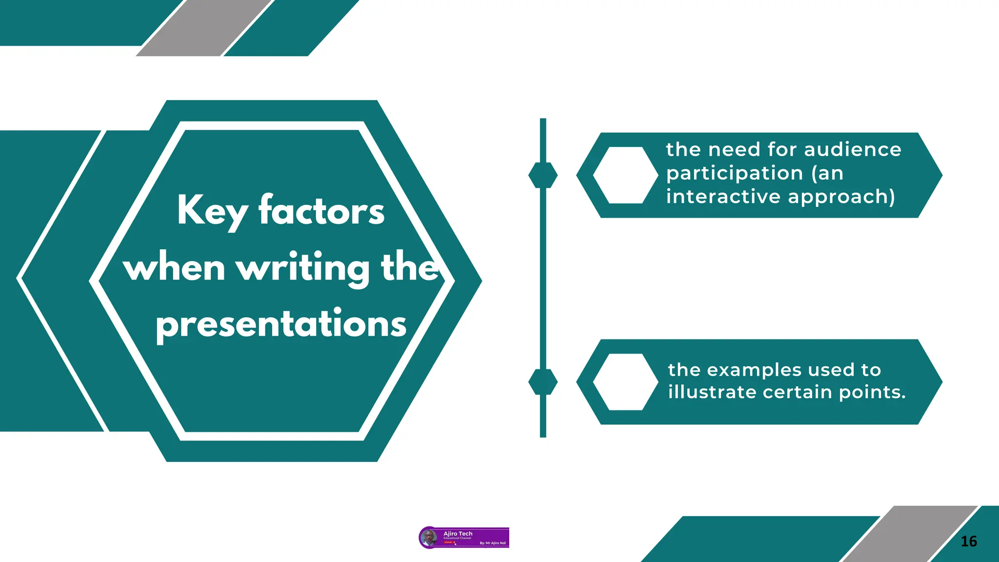 Key factors
when writing the
presentations
the need for audience
participation (an
interactive approach)
the examples used to
illustrate certain points.
16
 