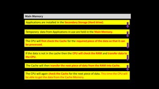 Main Memory
The CPU will again check the Cache for the next piece of data. This time the CPU will
be able to get the data from the Cache Memory.
Temporary data from Applications in use are held in the Main Memory.
Applications are installed in the Secondary Storage (Hard drive).
The CPU will first check the Cache for the required piece of the data so that it can
be processed.
If the data is not in the cache then the CPU will check the RAM and transfer data to
the CPU.
The Cache will then transfer the next piece of data from the RAM into Cache.
 