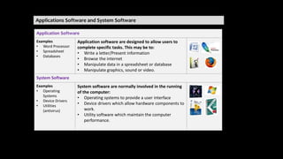 Applications Software and System Software
Application Software
Examples
• Word Processor
• Spreadsheet
• Databases
Application software are designed to allow users to
complete specific tasks. This may be to:
• Write a letter/Present information
• Browse the internet
• Manipulate data in a spreadsheet or database
• Manipulate graphics, sound or video.
System Software
Examples
• Operating
Systems
• Device Drivers
• Utilities
(antivirus)
System software are normally involved in the running
of the computer:
• Operating systems to provide a user interface
• Device drivers which allow hardware components to
work.
• Utility software which maintain the computer
performance.
 