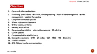 IGCSE ICT Chapter 6 ICT Applications.pptx