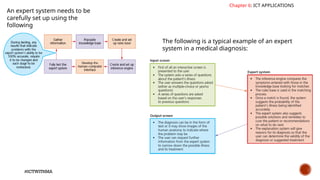IGCSE ICT Chapter 6 ICT Applications.pptx
