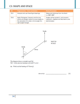 C3: SHAPE AND SPACE
54
 