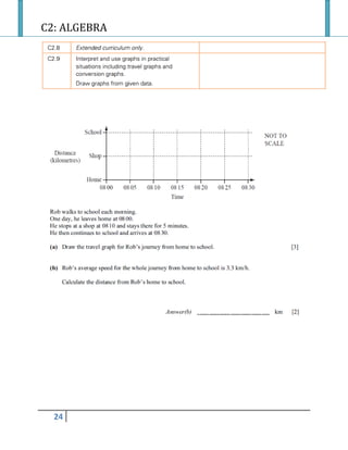C2: ALGEBRA
24
 