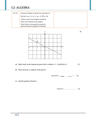 C2: ALGEBRA
32
 