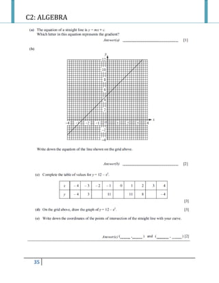 C2: ALGEBRA
35
 
