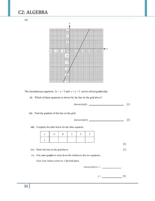 C2: ALGEBRA
36
 