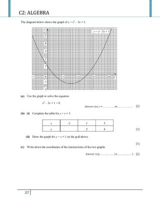 C2: ALGEBRA
37
 