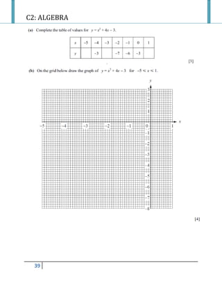 C2: ALGEBRA
39
 