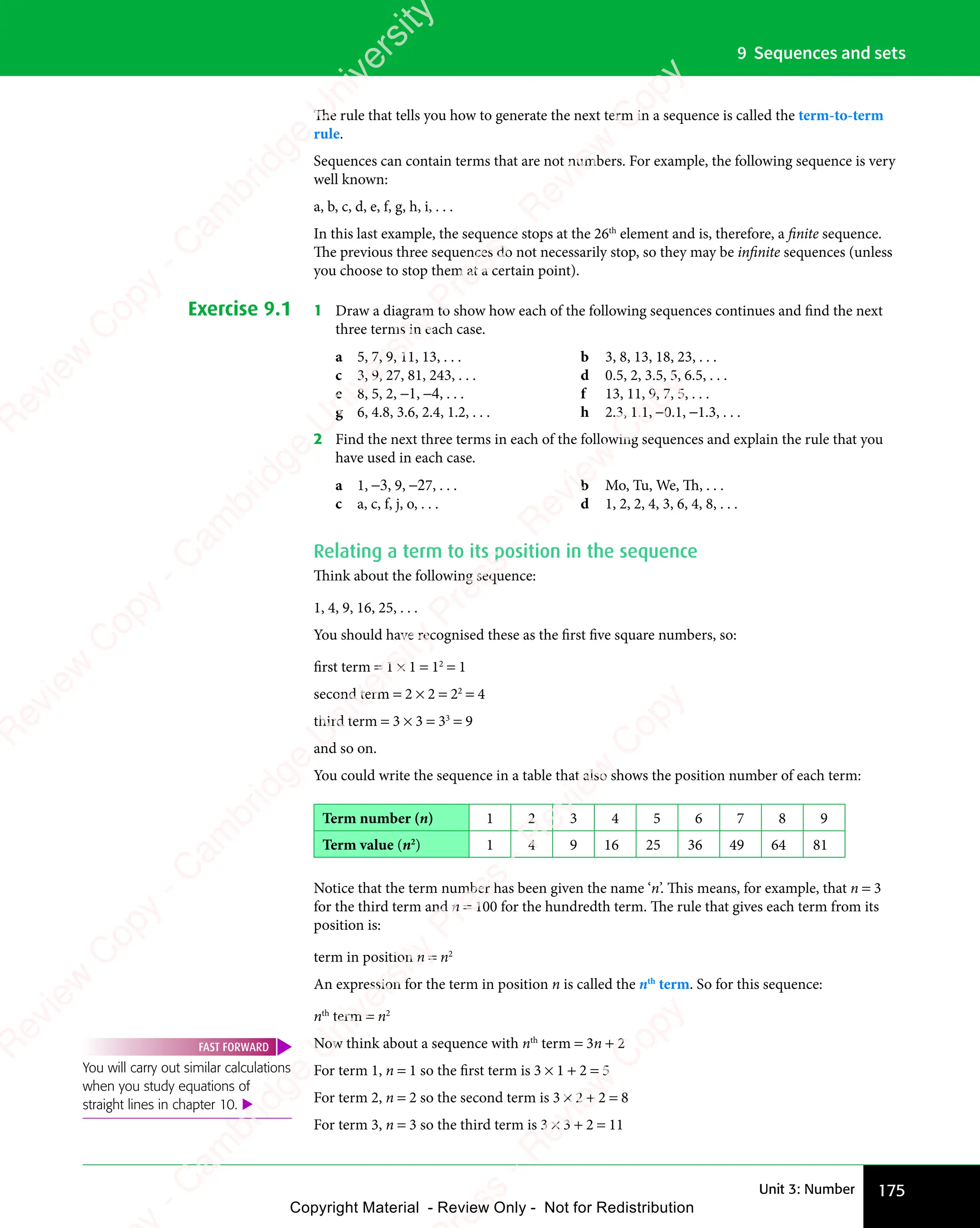 175
Unit 3: Number
9 Sequences and sets
The rule that tells you how to generate the next term in a sequence is called the term-to-term
rule.
Sequences can contain terms that are not numbers. For example, the following sequence is very
well known:
a, b, c, d, e, f, g, h, i, . . .
In this last example, the sequence stops at the 26th
element and is, therefore, a finite sequence.
The previous three sequences do not necessarily stop, so they may be infinite sequences (unless
you choose to stop them at a certain point).
Exercise 9.1 1 Draw a diagram to show how each of the following sequences continues and find the next
three terms in each case.
a 5, 7, 9, 11, 13, . . . b 3, 8, 13, 18, 23, . . .
c 3, 9, 27, 81, 243, . . . d 0.5, 2, 3.5, 5, 6.5, . . .
e 8, 5, 2, −1, −4, . . . f 13, 11, 9, 7, 5, . . .
g 6, 4.8, 3.6, 2.4, 1.2, . . . h 2.3, 1.1, −0.1, −1.3, . . .
2 Find the next three terms in each of the following sequences and explain the rule that you
have used in each case.
a 1, −3, 9, −27, . . . b Mo, Tu, We, Th, . . .
c a, c, f, j, o, . . . d 1, 2, 2, 4, 3, 6, 4, 8, . . .
Relating a term to its position in the sequence
Think about the following sequence:
1, 4, 9, 16, 25, . . .
You should have recognised these as the first five square numbers, so:
first term = 1 × 1 = 12
= 1
second term = 2 × 2 = 22
= 4
third term = 3 × 3 = 33
= 9
and so on.
You could write the sequence in a table that also shows the position number of each term:
Term number (n) 1 2 3 4 5 6 7 8 9
Term value (n2
) 1 4 9 16 25 36 49 64 81
Notice that the term number has been given the name ‘n’. This means, for example, that n = 3
for the third term and n = 100 for the hundredth term. The rule that gives each term from its
position is:
term in position n = n2
An expression for the term in position n is called the nth
term. So for this sequence:
nth
term = n2
Now think about a sequence with nth
term = 3n + 2
For term 1, n = 1 so the first term is 3 × 1 + 2 = 5
For term 2, n = 2 so the second term is 3 × 2 + 2 = 8
For term 3, n = 3 so the third term is 3 × 3 + 2 = 11
You will carry out similar calculations
when you study equations of
straight lines in chapter 10. 
FAST FORWARD
e
s
s
-
R
e
v
i
e
w
C
o
p
y
-
C
a
m
b
r
i
d
g
e
U
n
i
v
e
r
s
i
t
y
P
r
e
s
s
-
R
e
v
i
e
w
C
o
p
y
R
e
v
i
e
w
C
o
p
y
-
C
a
m
b
r
i
d
g
e
U
n
i
v
e
r
s
i
t
y
P
r
e
s
s
-
R
e
v
i
e
w
C
o
p
y
R
e
v
i
e
w
C
o
p
y
-
C
a
m
b
r
i
d
g
e
U
n
i
v
e
r
s
i
t
y
P
r
e
s
s
-
R
e
v
i
e
w
C
o
p
y
R
e
v
i
e
w
C
o
p
y
-
C
a
m
b
r
i
d
g
e
U
n
i
v
e
r
s
i
t
y
Copyright Material - Review Only - Not for Redistribution
 