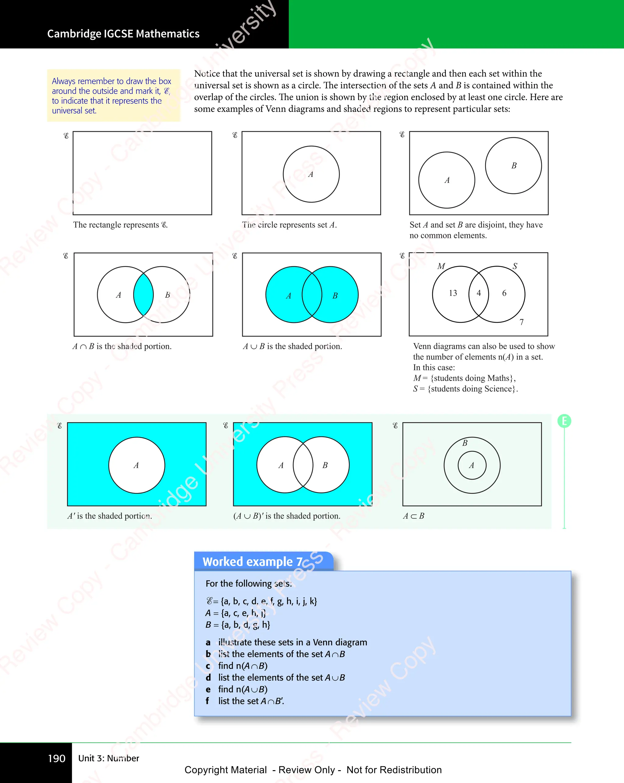 Cambridge IGCSE Mathematics
190 Unit 3: Number
Notice that the universal set is shown by drawing a rectangle and then each set within the
universal set is shown as a circle. The intersection of the sets A and B is contained within the
overlap of the circles. The union is shown by the region enclosed by at least one circle. Here are
some examples of Venn diagrams and shaded regions to represent particular sets:
The rectangle represents . The circle represents set A.
A
Set A and set B are disjoint, they have
no common elements.
A
B
M S
13 4 6
7
Venn diagrams can also be used to show
the number of elements n(A) in a set.
In this case:
M = {students doing Maths},
S = {students doing Science}.
A B
A ∩ B is the shaded portion. A ∪ B is the shaded portion.
A B
Always remember to draw the box
around the outside and mark it, ℰ,
to indicate that it represents the
universal set.
A′ is the shaded portion.
A A B
(A ∪ B)′ is the shaded portion.
A
B
A ⊂ B
Worked example 7
Worked example 7
For the following sets:
ℰ= {a, b, c, d, e, f, g, h, i, j, k}
A = {a, c, e, h, j}
B = {a, b, d, g, h}
a illustrate these sets in a Venn diagram
b list the elements of the set A∩B
c ﬁnd n(A∩B)
d list the elements of the set A∪B
e ﬁnd n(A∪B)
f list the set A∩B’.
E
e
s
s
-
R
e
v
i
e
w
C
o
p
y
-
C
a
m
b
r
i
d
g
e
U
n
i
v
e
r
s
i
t
y
P
r
e
s
s
-
R
e
v
i
e
w
C
o
p
y
R
e
v
i
e
w
C
o
p
y
-
C
a
m
b
r
i
d
g
e
U
n
i
v
e
r
s
i
t
y
P
r
e
s
s
-
R
e
v
i
e
w
C
o
p
y
R
e
v
i
e
w
C
o
p
y
-
C
a
m
b
r
i
d
g
e
U
n
i
v
e
r
s
i
t
y
P
r
e
s
s
-
R
e
v
i
e
w
C
o
p
y
R
e
v
i
e
w
C
o
p
y
-
C
a
m
b
r
i
d
g
e
U
n
i
v
e
r
s
i
t
y
Copyright Material - Review Only - Not for Redistribution
 