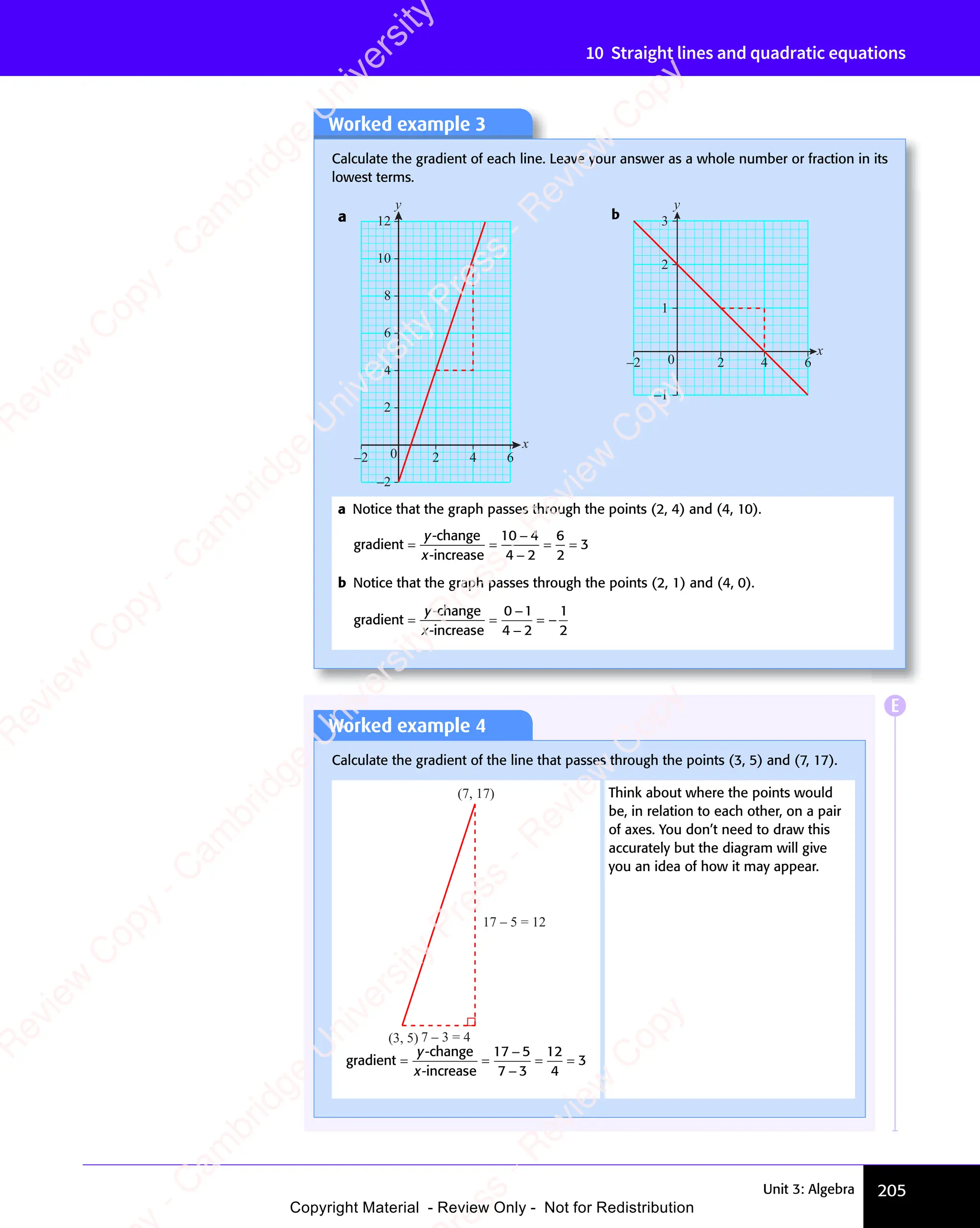 Unit 3: Algebra 205
10 Straight lines and quadratic equations
Worked example 3
Calculate the gradient of each line. Leave your answer as a whole number or fraction in its
lowest terms.
a
x
y
–2
2
4
6
8
10
12
–2 0 2 4 6
b
x
y
0
2
1
3
–2
–1
2 4 6
a Notice that the graph passes through the points (2, 4) and (4, 10).
gradient
-change
-increase
= =
= =
−
= =
= =
y
x
10 4
4 2
−
4 2
6
2
3
b Notice that the graph passes through the points (2, 1) and (4, 0).
gradient
-change
-increase
= =
= = = −
y
x
0 1
−
0 1
4 2
−
4 2
1
2
Worked example 4
Calculate the gradient of the line that passes through the points (3, 5) and (7, 17).
17 – 5 = 12
7 – 3 = 4
(7, 17)
(3, 5)
gradient
-change
-increase
= =
= =
−
= =
= =
y
x
17 5
7 3
−
7 3
12
4
3
Think about where the points would
be, in relation to each other, on a pair
of axes. You don’t need to draw this
accurately but the diagram will give
you an idea of how it may appear.
E
e
s
s
-
R
e
v
i
e
w
C
o
p
y
-
C
a
m
b
r
i
d
g
e
U
n
i
v
e
r
s
i
t
y
P
r
e
s
s
-
R
e
v
i
e
w
C
o
p
y
R
e
v
i
e
w
C
o
p
y
-
C
a
m
b
r
i
d
g
e
U
n
i
v
e
r
s
i
t
y
P
r
e
s
s
-
R
e
v
i
e
w
C
o
p
y
R
e
v
i
e
w
C
o
p
y
-
C
a
m
b
r
i
d
g
e
U
n
i
v
e
r
s
i
t
y
P
r
e
s
s
-
R
e
v
i
e
w
C
o
p
y
R
e
v
i
e
w
C
o
p
y
-
C
a
m
b
r
i
d
g
e
U
n
i
v
e
r
s
i
t
y
Copyright Material - Review Only - Not for Redistribution
 