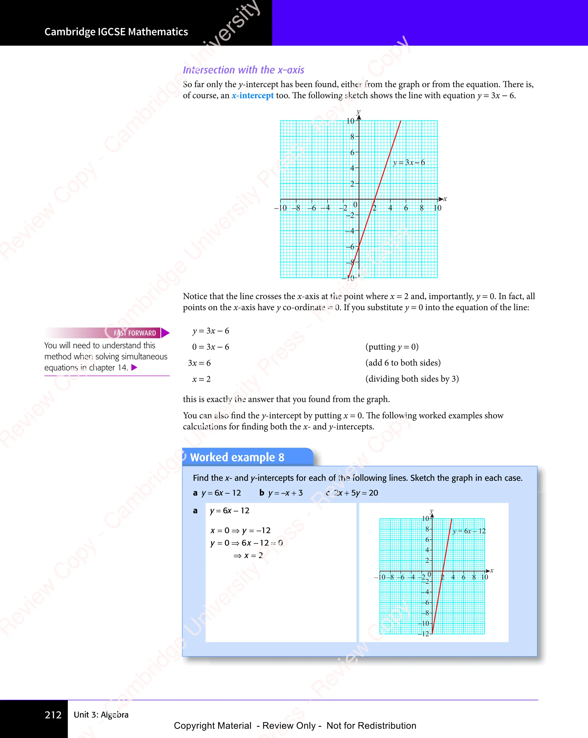 Unit 3: Algebra
Cambridge IGCSE Mathematics
212
Intersection with the x–axis
So far only the y-intercept has been found, either from the graph or from the equation. There is,
of course, an x-intercept too. The following sketch shows the line with equation y = 3x − 6.
x
y
–4
–10
–2
0
4
–6
2
–8
6
8
10
–4
–10 –6
–8 –2 2 4 6 8 10
y x
= −
3 6
Notice that the line crosses the x-axis at the point where x = 2 and, importantly, y = 0. In fact, all
points on the x-axis have y co-ordinate = 0. If you substitute y = 0 into the equation of the line:
y = 3x − 6
0 = 3x − 6 (putting y = 0)
3x = 6 (add 6 to both sides)
x = 2 (dividing both sides by 3)
this is exactly the answer that you found from the graph.
You can also ﬁnd the y-intercept by putting x = 0. The following worked examples show
calculations for ﬁnding both the x- and y-intercepts.
You will need to understand this
method when solving simultaneous
equations in chapter 14. 
FAST FORWARD
Worked example 8
Find the x- and y-intercepts for each of the following lines. Sketch the graph in each case.
a y = 6x − 12 b y = −x + 3 c 2x + 5y = 20
a y = 6x − 12
x y
y x
x
x y
= ⇒
x y
y x
= ⇒
y x − =
⇒ =
x
⇒ =
0 1
x y
0 1
x y
x y
= ⇒
x y
0 1
x y
= ⇒ = −
0 12
0 6
y x
0 6
y x
y x
= ⇒
y x
0 6
y x
= ⇒ 12
− =
12
− = 0
2
x
y
–4
–10
–12
–2
0
4
–6
2
–8
6
8
10
–2
–4
–6
–8
–10 2 4 6 8 10
y = 6x – 12
e
s
s
-
R
e
v
i
e
w
C
o
p
y
-
C
a
m
b
r
i
d
g
e
U
n
i
v
e
r
s
i
t
y
P
r
e
s
s
-
R
e
v
i
e
w
C
o
p
y
R
e
v
i
e
w
C
o
p
y
-
C
a
m
b
r
i
d
g
e
U
n
i
v
e
r
s
i
t
y
P
r
e
s
s
-
R
e
v
i
e
w
C
o
p
y
R
e
v
i
e
w
C
o
p
y
-
C
a
m
b
r
i
d
g
e
U
n
i
v
e
r
s
i
t
y
P
r
e
s
s
-
R
e
v
i
e
w
C
o
p
y
R
e
v
i
e
w
C
o
p
y
-
C
a
m
b
r
i
d
g
e
U
n
i
v
e
r
s
i
t
y
Copyright Material - Review Only - Not for Redistribution
 