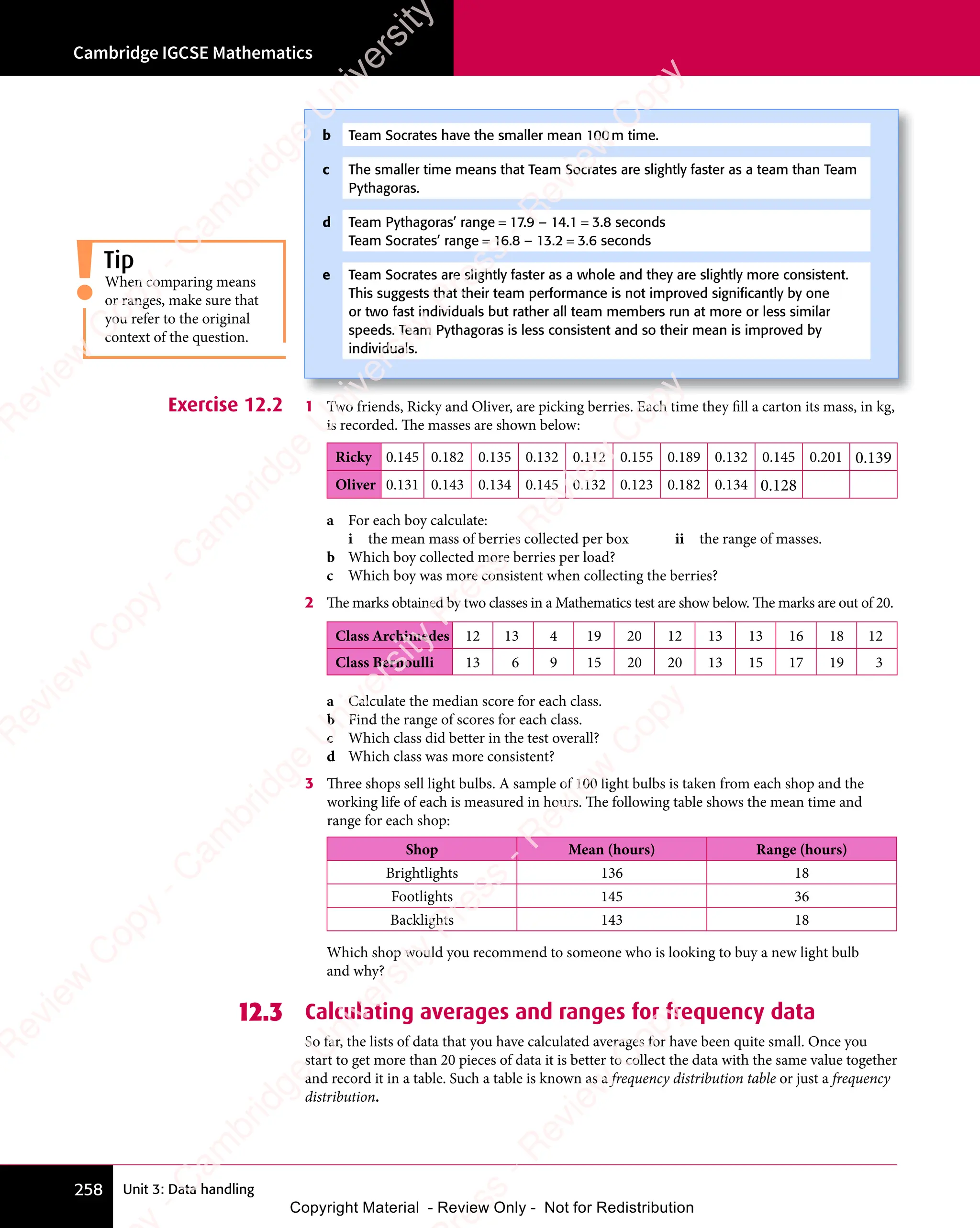 Unit 3: Data handling
Cambridge IGCSE Mathematics
258
Tip
When comparing means
or ranges, make sure that
you refer to the original
context of the question.
Exercise 12.2 1 Two friends, Ricky and Oliver, are picking berries. Each time they fill a carton its mass, in kg,
is recorded. The masses are shown below:
Ricky 0.145 0.182 0.135 0.132 0.112 0.155 0.189 0.132 0.145 0.201 0.139
Oliver 0.131 0.143 0.134 0.145 0.132 0.123 0.182 0.134 0.128
a For each boy calculate:
i the mean mass of berries collected per box ii the range of masses.
b Which boy collected more berries per load?
c Which boy was more consistent when collecting the berries?
2 The marks obtained by two classes in a Mathematics test are show below. The marks are out of 20.
Class Archimedes 12 13 4 19 20 12 13 13 16 18 12
Class Bernoulli 13 6 9 15 20 20 13 15 17 19 3
a Calculate the median score for each class.
b Find the range of scores for each class.
c Which class did better in the test overall?
d Which class was more consistent?
3 Three shops sell light bulbs. A sample of 100 light bulbs is taken from each shop and the
working life of each is measured in hours. The following table shows the mean time and
range for each shop:
Shop Mean (hours) Range (hours)
Brightlights 136 18
Footlights 145 36
Backlights 143 18
Which shop would you recommend to someone who is looking to buy a new light bulb
and why?
12.3 Calculating averages and ranges for frequency data
So far, the lists of data that you have calculated averages for have been quite small. Once you
start to get more than 20 pieces of data it is better to collect the data with the same value together
and record it in a table. Such a table is known as a frequency distribution table or just a frequency
distribution.
b Team Socrates have the smaller mean 100m time.
c The smaller time means that Team Socrates are slightly faster as a team than Team
Pythagoras.
d Team Pythagoras’ range = 17.9 – 14.1 = 3.8 seconds
Team Socrates’ range = 16.8 – 13.2 = 3.6 seconds
e Team Socrates are slightly faster as a whole and they are slightly more consistent.
This suggests that their team performance is not improved signiﬁcantly by one
or two fast individuals but rather all team members run at more or less similar
speeds. Team Pythagoras is less consistent and so their mean is improved by
individuals.
e
s
s
-
R
e
v
i
e
w
C
o
p
y
-
C
a
m
b
r
i
d
g
e
U
n
i
v
e
r
s
i
t
y
P
r
e
s
s
-
R
e
v
i
e
w
C
o
p
y
R
e
v
i
e
w
C
o
p
y
-
C
a
m
b
r
i
d
g
e
U
n
i
v
e
r
s
i
t
y
P
r
e
s
s
-
R
e
v
i
e
w
C
o
p
y
R
e
v
i
e
w
C
o
p
y
-
C
a
m
b
r
i
d
g
e
U
n
i
v
e
r
s
i
t
y
P
r
e
s
s
-
R
e
v
i
e
w
C
o
p
y
R
e
v
i
e
w
C
o
p
y
-
C
a
m
b
r
i
d
g
e
U
n
i
v
e
r
s
i
t
y
Copyright Material - Review Only - Not for Redistribution
 
