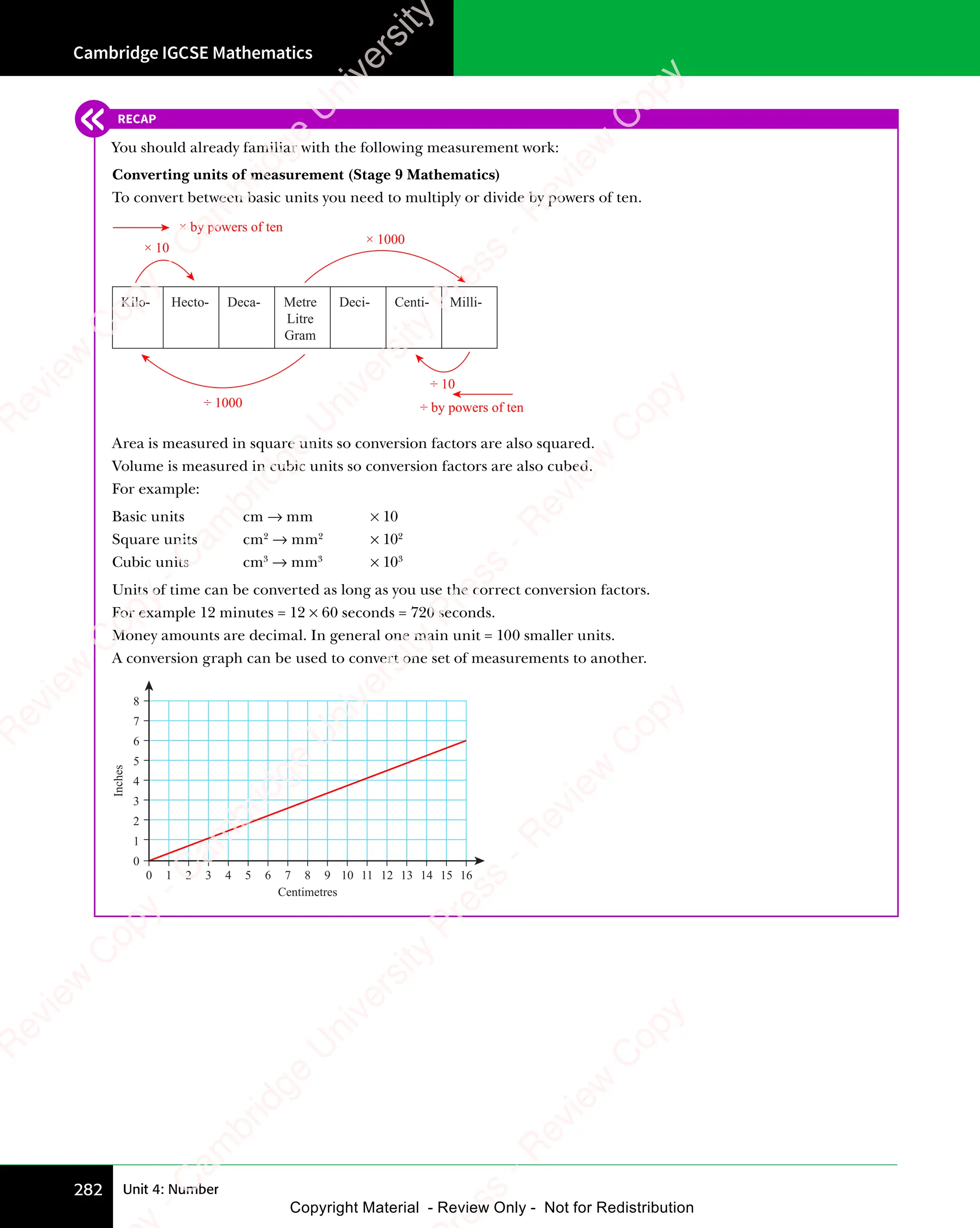 Cambridge IGCSE Mathematics
282 Unit 4: Number
RECAP
You should already familiar with the following measurement work:
Converting units of measurement (Stage 9 Mathematics)
To convert between basic units you need to multiply or divide by powers of ten.
Kilo-
× 10
× 1000
÷ 1000
÷ 10
× by powers of ten
÷ by powers of ten
Hecto- Deca- Deci-
Metre
Litre
Gram
Centi- Milli-
Area is measured in square units so conversion factors are also squared.
Volume is measured in cubic units so conversion factors are also cubed.
For example:
Basic units cm → mm × 10
Square units cm2
→ mm2
× 102
Cubic units cm3
→ mm3
× 103
Units of time can be converted as long as you use the correct conversion factors.
For example 12 minutes = 12 × 60 seconds = 720 seconds.
Money amounts are decimal. In general one main unit = 100 smaller units.
A conversion graph can be used to convert one set of measurements to another.
0 1 2 3 4 5 6 7 8 9 10 11 12 13 14 15 16
0
1
2
3
4
5
6
7
8
Centimetres
Inches
e
s
s
-
R
e
v
i
e
w
C
o
p
y
-
C
a
m
b
r
i
d
g
e
U
n
i
v
e
r
s
i
t
y
P
r
e
s
s
-
R
e
v
i
e
w
C
o
p
y
R
e
v
i
e
w
C
o
p
y
-
C
a
m
b
r
i
d
g
e
U
n
i
v
e
r
s
i
t
y
P
r
e
s
s
-
R
e
v
i
e
w
C
o
p
y
R
e
v
i
e
w
C
o
p
y
-
C
a
m
b
r
i
d
g
e
U
n
i
v
e
r
s
i
t
y
P
r
e
s
s
-
R
e
v
i
e
w
C
o
p
y
R
e
v
i
e
w
C
o
p
y
-
C
a
m
b
r
i
d
g
e
U
n
i
v
e
r
s
i
t
y
Copyright Material - Review Only - Not for Redistribution
 