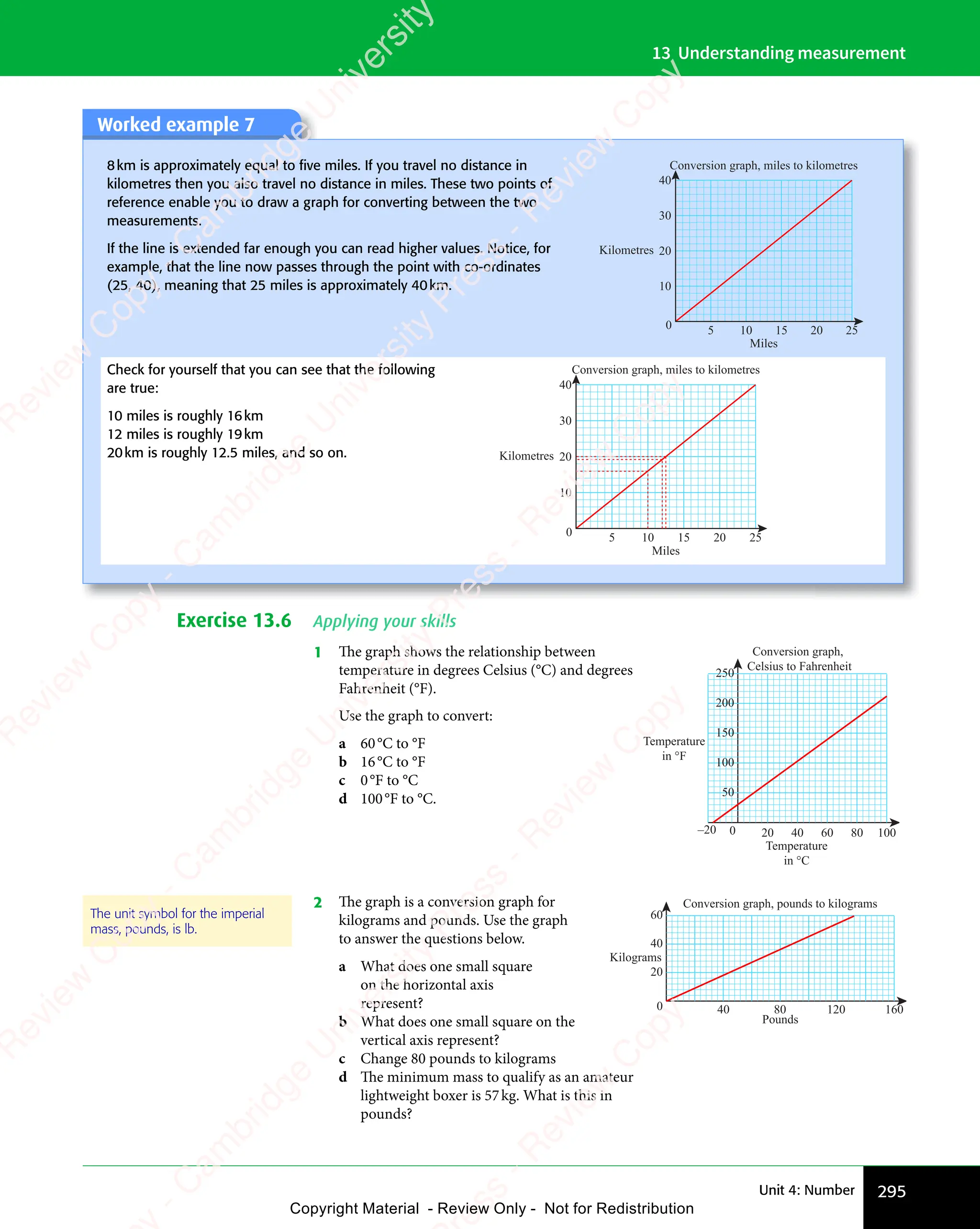 295
Unit 4: Number
13 Understanding measurement
Worked example 7
8km is approximately equal to ﬁve miles. If you travel no distance in
kilometres then you also travel no distance in miles. These two points of
reference enable you to draw a graph for converting between the two
measurements.
If the line is extended far enough you can read higher values. Notice, for
example, that the line now passes through the point with co-ordinates
(25, 40), meaning that 25 miles is approximately 40km.
0 5 10 15 20 25
10
20
30
40
Kilometres
Miles
Conversion graph, miles to kilometres
Check for yourself that you can see that the following
are true:
10 miles is roughly 16km
12 miles is roughly 19km
20km is roughly 12.5 miles, and so on.
0 5 10 15 20 25
10
20
30
40
Kilometres
Miles
Conversion graph, miles to kilometres
Exercise 13.6 Applying your skills
1 The graph shows the relationship between
temperature in degrees Celsius (°C) and degrees
Fahrenheit (°F).
Use the graph to convert:
a 60°C to °F
b 16°C to °F
c 0°F to °C
d 100°F to °C.
0 20 40 60 80 100
50
100
150
200
250
Temperature
in °F
Temperature
in °C
Conversion graph,
Celsius to Fahrenheit
–20
2 The graph is a conversion graph for
kilograms and pounds. Use the graph
to answer the questions below.
a What does one small square
on the horizontal axis
represent?
b What does one small square on the
vertical axis represent?
c Change 80 pounds to kilograms
d The minimum mass to qualify as an amateur
lightweight boxer is 57kg. What is this in
pounds?
The unit symbol for the imperial
mass, pounds, is lb.
40 80 120 160
0
20
40
60
Kilograms
Pounds
Conversion graph, pounds to kilograms
e
s
s
-
R
e
v
i
e
w
C
o
p
y
-
C
a
m
b
r
i
d
g
e
U
n
i
v
e
r
s
i
t
y
P
r
e
s
s
-
R
e
v
i
e
w
C
o
p
y
R
e
v
i
e
w
C
o
p
y
-
C
a
m
b
r
i
d
g
e
U
n
i
v
e
r
s
i
t
y
P
r
e
s
s
-
R
e
v
i
e
w
C
o
p
y
R
e
v
i
e
w
C
o
p
y
-
C
a
m
b
r
i
d
g
e
U
n
i
v
e
r
s
i
t
y
P
r
e
s
s
-
R
e
v
i
e
w
C
o
p
y
R
e
v
i
e
w
C
o
p
y
-
C
a
m
b
r
i
d
g
e
U
n
i
v
e
r
s
i
t
y
Copyright Material - Review Only - Not for Redistribution
 
