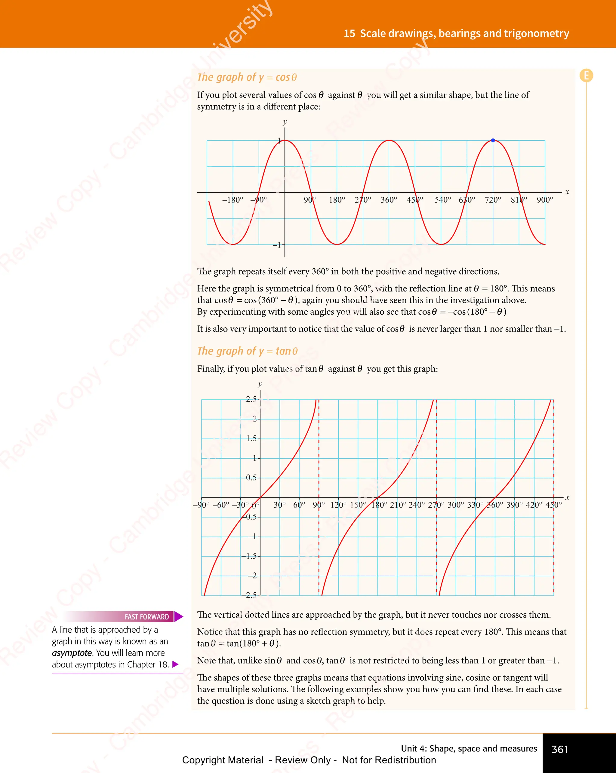 Unit 4: Shape, space and measures 361
15 Scale drawings, bearings and trigonometry
The graph of y = cosθ
If you plot several values of cos θ against θ you will get a similar shape, but the line of
symmetry is in a different place:
90°
y
–1
x
–180° 360° 720° 900°
450° 540° 630°
–90° 270°
180°
1
810°
The graph repeats itself every 360° in both the positive and negative directions.
Here the graph is symmetrical from 0 to 360°, with the reflection line at θ = 180°. This means
that cosθ = cos(360° - θ), again you should have seen this in the investigation above.
By experimenting with some angles you will also see that cosθ = -cos(180° - θ)
It is also very important to notice that the value of cosθ is never larger than 1 nor smaller than -1.
The graph of y = tanθ
Finally, if you plot values of tanθ against θ you get this graph:
y
x
–90° –60° –30° 30° 60° 90° 120° 150° 180° 210° 240° 270° 300° 330° 360° 390° 420° 450°
1
1.5
2
2.5
0.5
0°
–0.5
–1
–1.5
–2
–2.5
The vertical dotted lines are approached by the graph, but it never touches nor crosses them.
Notice that this graph has no reflection symmetry, but it does repeat every 180°. This means that
tanθ = tan(180° + θ).
Note that, unlike sinθ and cosθ, tanθ is not restricted to being less than 1 or greater than -1.
The shapes of these three graphs means that equations involving sine, cosine or tangent will
have multiple solutions. The following examples show you how you can ﬁnd these. In each case
the question is done using a sketch graph to help.
A line that is approached by a
graph in this way is known as an
asymptote. You will learn more
about asymptotes in Chapter 18. 
FAST FORWARD
E
e
s
s
-
R
e
v
i
e
w
C
o
p
y
-
C
a
m
b
r
i
d
g
e
U
n
i
v
e
r
s
i
t
y
P
r
e
s
s
-
R
e
v
i
e
w
C
o
p
y
R
e
v
i
e
w
C
o
p
y
-
C
a
m
b
r
i
d
g
e
U
n
i
v
e
r
s
i
t
y
P
r
e
s
s
-
R
e
v
i
e
w
C
o
p
y
R
e
v
i
e
w
C
o
p
y
-
C
a
m
b
r
i
d
g
e
U
n
i
v
e
r
s
i
t
y
P
r
e
s
s
-
R
e
v
i
e
w
C
o
p
y
R
e
v
i
e
w
C
o
p
y
-
C
a
m
b
r
i
d
g
e
U
n
i
v
e
r
s
i
t
y
Copyright Material - Review Only - Not for Redistribution
 