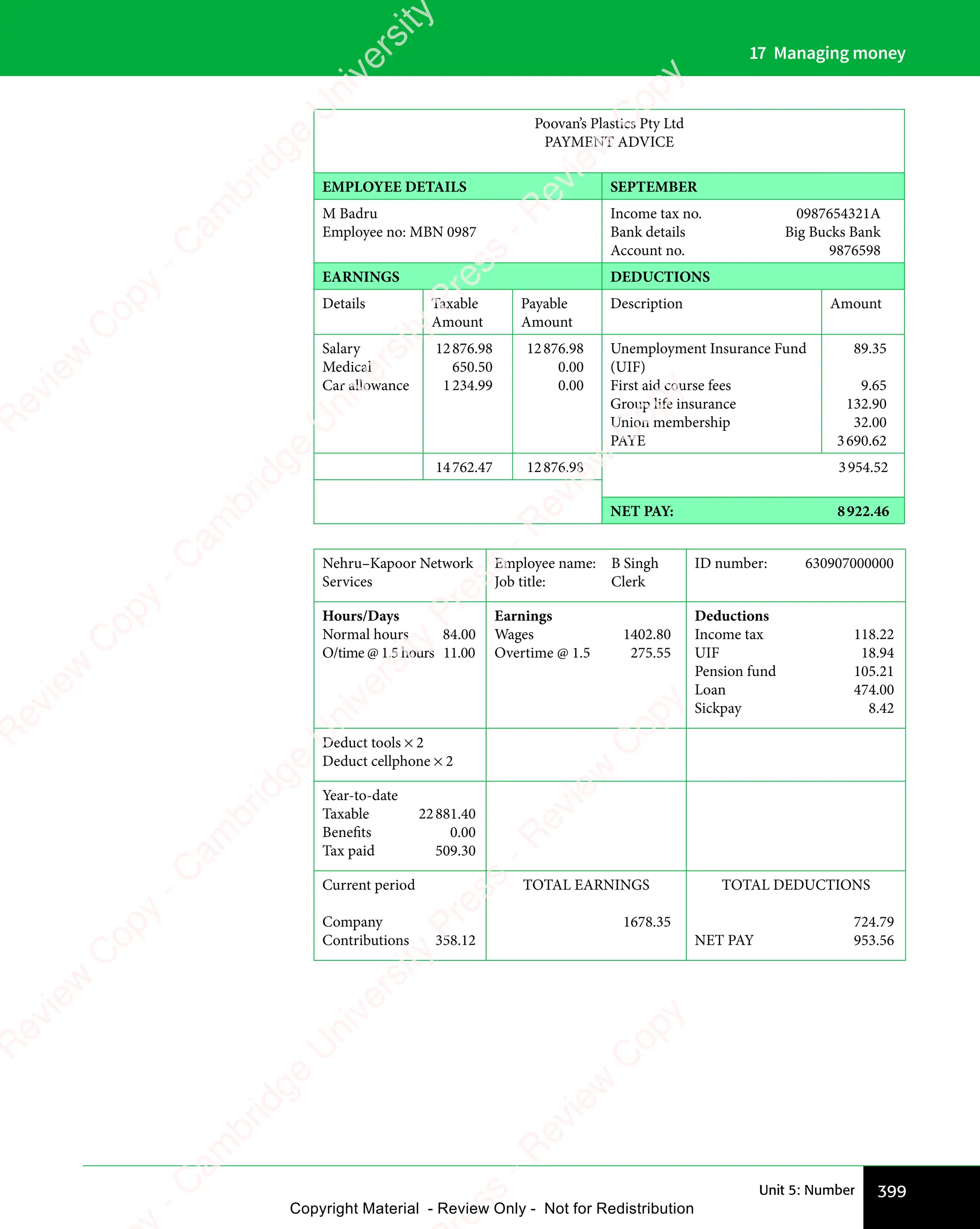 399
Unit 5: Number
17 Managing money
Poovan’s Plastics Pty Ltd
PAYMENT ADVICE
EMPLOYEE DETAILS SEPTEMBER
M Badru
Employee no: MBN 0987
Income tax no. 0987654321A
Bank details Big Bucks Bank
Account no. 9876598
EARNINGS DEDUCTIONS
Details Taxable
Amount
Payable
Amount
Description Amount
Salary
Medical
Car allowance
12876.98
650.50
1234.99
12876.98
0.00
0.00
Unemployment Insurance Fund
(UIF)
First aid course fees
Group life insurance
Union membership
PAYE
89.35
9.65
132.90
32.00
3690.62
14762.47 12876.98 3954.52
NET PAY: 8922.46
Nehru–Kapoor Network
Services
Employee name: B Singh
Job title: Clerk
ID number: 630907000000
Hours/Days
Normal hours 84.00
O/time @ 1.5 hours 11.00
Earnings
Wages 1402.80
Overtime @ 1.5 275.55
Deductions
Income tax 118.22
UIF 18.94
Pension fund 105.21
Loan 474.00
Sickpay 8.42
Deduct tools × 2
Deduct cellphone × 2
Year-to-date
Taxable 22881.40
Benefits 0.00
Tax paid 509.30
Current period
Company
Contributions 358.12
TOTAL EARNINGS
1678.35
TOTAL DEDUCTIONS
724.79
NET PAY 953.56
e
s
s
-
R
e
v
i
e
w
C
o
p
y
-
C
a
m
b
r
i
d
g
e
U
n
i
v
e
r
s
i
t
y
P
r
e
s
s
-
R
e
v
i
e
w
C
o
p
y
R
e
v
i
e
w
C
o
p
y
-
C
a
m
b
r
i
d
g
e
U
n
i
v
e
r
s
i
t
y
P
r
e
s
s
-
R
e
v
i
e
w
C
o
p
y
R
e
v
i
e
w
C
o
p
y
-
C
a
m
b
r
i
d
g
e
U
n
i
v
e
r
s
i
t
y
P
r
e
s
s
-
R
e
v
i
e
w
C
o
p
y
R
e
v
i
e
w
C
o
p
y
-
C
a
m
b
r
i
d
g
e
U
n
i
v
e
r
s
i
t
y
Copyright Material - Review Only - Not for Redistribution
 