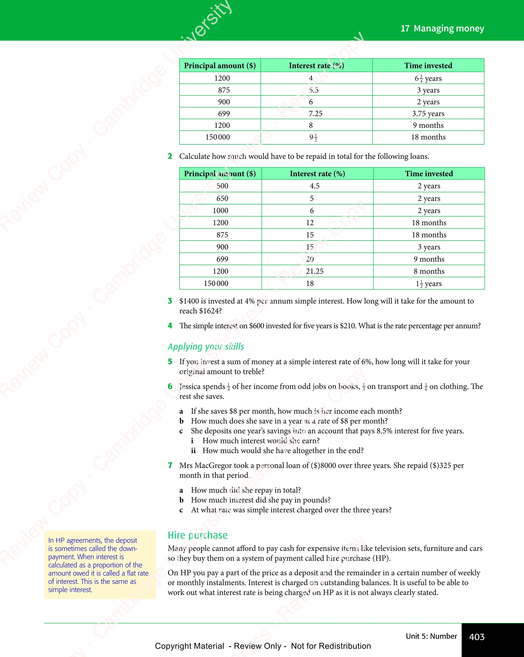 403
Unit 5: Number
17 Managing money
Principal amount ($) Interest rate (%) Time invested
1200 4 6 3
4 years
875 5.5 3 years
900 6 2 years
699 7.25 3.75 years
1200 8 9 months
150000 9 1
2 18 months
2 Calculate how much would have to be repaid in total for the following loans.
Principal amount ($) Interest rate (%) Time invested
500 4.5 2 years
650 5 2 years
1000 6 2 years
1200 12 18 months
875 15 18 months
900 15 3 years
699 20 9 months
1200 21.25 8 months
150000 18 11
2 years
3 $1400 is invested at 4% per annum simple interest. How long will it take for the amount to
reach $1624?
4 The simple interest on $600 invested for ﬁve years is $210. What is the rate percentage per annum?
Applying your skills
5 If you invest a sum of money at a simple interest rate of 6%, how long will it take for your
original amount to treble?
6 Jessica spends 1
4 of her income from odd jobs on books, 1
3 on transport and 1
6 on clothing. The
rest she saves.
a If she saves $8 per month, how much is her income each month?
b How much does she save in a year at a rate of $8 per month?
c She deposits one year’s savings into an account that pays 8.5% interest for ﬁve years.
i How much interest would she earn?
ii How much would she have altogether in the end?
7 Mrs MacGregor took a personal loan of ($)8000 over three years. She repaid ($)325 per
month in that period.
a How much did she repay in total?
b How much interest did she pay in pounds?
c At what rate was simple interest charged over the three years?
Hire purchase
Many people cannot afford to pay cash for expensive items like television sets, furniture and cars
so they buy them on a system of payment called hire purchase (HP).
On HP you pay a part of the price as a deposit and the remainder in a certain number of weekly
or monthly instalments. Interest is charged on outstanding balances. It is useful to be able to
work out what interest rate is being charged on HP as it is not always clearly stated.
In HP agreements, the deposit
is sometimes called the down-
payment. When interest is
calculated as a proportion of the
amount owed it is called a flat rate
of interest. This is the same as
simple interest.
e
s
s
-
R
e
v
i
e
w
C
o
p
y
-
C
a
m
b
r
i
d
g
e
U
n
i
v
e
r
s
i
t
y
P
r
e
s
s
-
R
e
v
i
e
w
C
o
p
y
R
e
v
i
e
w
C
o
p
y
-
C
a
m
b
r
i
d
g
e
U
n
i
v
e
r
s
i
t
y
P
r
e
s
s
-
R
e
v
i
e
w
C
o
p
y
R
e
v
i
e
w
C
o
p
y
-
C
a
m
b
r
i
d
g
e
U
n
i
v
e
r
s
i
t
y
P
r
e
s
s
-
R
e
v
i
e
w
C
o
p
y
R
e
v
i
e
w
C
o
p
y
-
C
a
m
b
r
i
d
g
e
U
n
i
v
e
r
s
i
t
y
Copyright Material - Review Only - Not for Redistribution
 