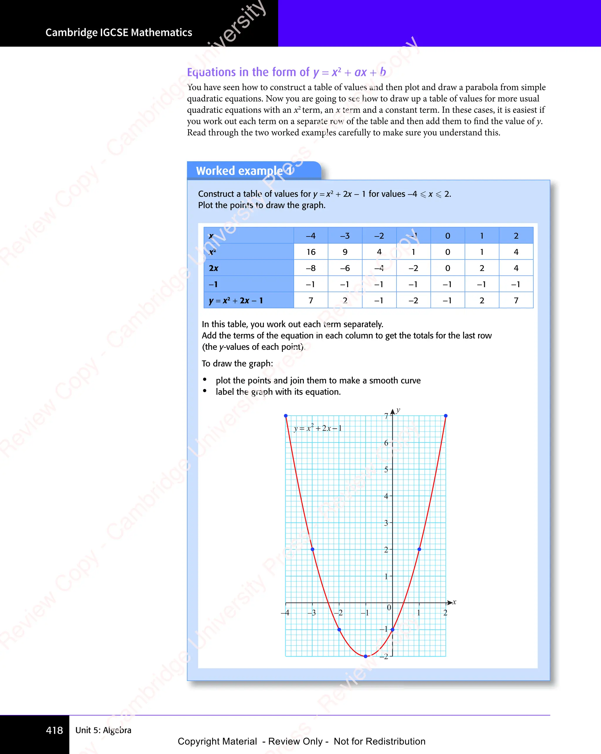 Unit 5: Algebra
Cambridge IGCSE Mathematics
418
Equations in the form of y = x2
+ ax + b
You have seen how to construct a table of values and then plot and draw a parabola from simple
quadratic equations. Now you are going to see how to draw up a table of values for more usual
quadratic equations with an x2
term, an x term and a constant term. In these cases, it is easiest if
you work out each term on a separate row of the table and then add them to find the value of y.
Read through the two worked examples carefully to make sure you understand this.
Worked example 1
Construct a table of values for y = x2
+ 2x − 1 for values −4  x  2.
Plot the points to draw the graph.
x −4 −3 −2 −1 0 1 2
x2
16 9 4 1 0 1 4
2x −8 −6 −4 −2 0 2 4
−1 −1 −1 −1 −1 −1 −1 −1
y = x2
+ 2x − 1 7 2 −1 −2 −1 2 7
In this table, you work out each term separately.
Add the terms of the equation in each column to get the totals for the last row
(the y-values of each point).
To draw the graph:
• plot the points and join them to make a smooth curve
• label the graph with its equation.
–4 –3 –2 1 2
7
6
5
4
3
2
1
0
x
y
–1
–1
–2
y x x
= + −
2
2 1
e
s
s
-
R
e
v
i
e
w
C
o
p
y
-
C
a
m
b
r
i
d
g
e
U
n
i
v
e
r
s
i
t
y
P
r
e
s
s
-
R
e
v
i
e
w
C
o
p
y
R
e
v
i
e
w
C
o
p
y
-
C
a
m
b
r
i
d
g
e
U
n
i
v
e
r
s
i
t
y
P
r
e
s
s
-
R
e
v
i
e
w
C
o
p
y
R
e
v
i
e
w
C
o
p
y
-
C
a
m
b
r
i
d
g
e
U
n
i
v
e
r
s
i
t
y
P
r
e
s
s
-
R
e
v
i
e
w
C
o
p
y
R
e
v
i
e
w
C
o
p
y
-
C
a
m
b
r
i
d
g
e
U
n
i
v
e
r
s
i
t
y
Copyright Material - Review Only - Not for Redistribution
 