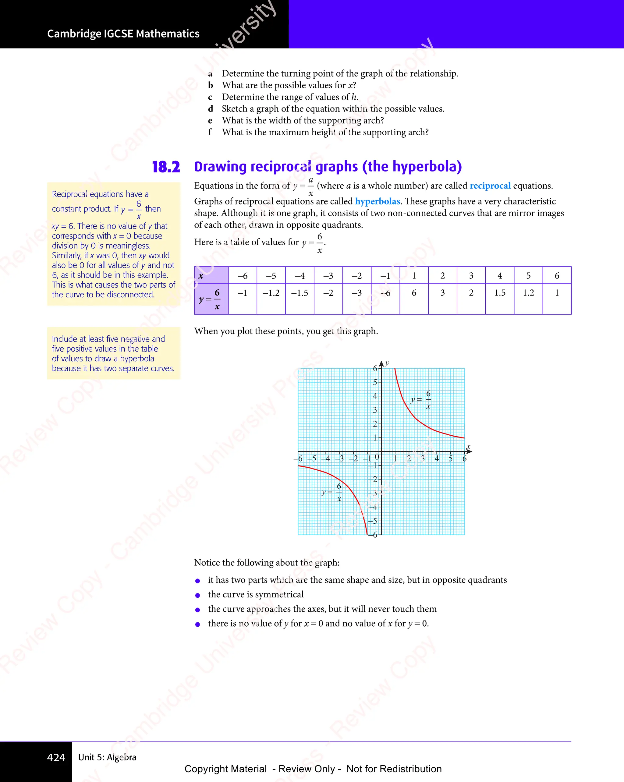 Unit 5: Algebra
Cambridge IGCSE Mathematics
424
a Determine the turning point of the graph of the relationship.
b What are the possible values for x?
c Determine the range of values of h.
d Sketch a graph of the equation within the possible values.
e What is the width of the supporting arch?
f What is the maximum height of the supporting arch?
18.2 Drawing reciprocal graphs (the hyperbola)
Equations in the form of y
x
=
a
(where a is a whole number) are called reciprocal equations.
Graphs of reciprocal equations are called hyperbolas. These graphs have a very characteristic
shape. Although it is one graph, it consists of two non-connected curves that are mirror images
of each other, drawn in opposite quadrants.
Here is a table of values for y
x
=
6
.
x −6 −5 −4 −3 −2 −1 1 2 3 4 5 6
y
x
=
6 −1 −1.2 −1.5 −2 −3 −6 6 3 2 1.5 1.2 1
When you plot these points, you get this graph.
x
y
–6 –5 –4 –3 –2 –1 1 2 3 4 5 6
6
5
4
3
2
1
0
–1
–2
–3
–4
–5
–6
y
x
=
6
y
x
=
6
Notice the following about the graph:
• it has two parts which are the same shape and size, but in opposite quadrants
• the curve is symmetrical
• the curve approaches the axes, but it will never touch them
• there is no value of y for x = 0 and no value of x for y = 0.
Reciprocal equations have a
constant product. If y
x
=
6
then
xy = 6. There is no value of y that
corresponds with x = 0 because
division by 0 is meaningless.
Similarly, if x was 0, then xy would
also be 0 for all values of y and not
6, as it should be in this example.
This is what causes the two parts of
the curve to be disconnected.
Include at least ﬁve negative and
ﬁve positive values in the table
of values to draw a hyperbola
because it has two separate curves.
e
s
s
-
R
e
v
i
e
w
C
o
p
y
-
C
a
m
b
r
i
d
g
e
U
n
i
v
e
r
s
i
t
y
P
r
e
s
s
-
R
e
v
i
e
w
C
o
p
y
R
e
v
i
e
w
C
o
p
y
-
C
a
m
b
r
i
d
g
e
U
n
i
v
e
r
s
i
t
y
P
r
e
s
s
-
R
e
v
i
e
w
C
o
p
y
R
e
v
i
e
w
C
o
p
y
-
C
a
m
b
r
i
d
g
e
U
n
i
v
e
r
s
i
t
y
P
r
e
s
s
-
R
e
v
i
e
w
C
o
p
y
R
e
v
i
e
w
C
o
p
y
-
C
a
m
b
r
i
d
g
e
U
n
i
v
e
r
s
i
t
y
Copyright Material - Review Only - Not for Redistribution
 