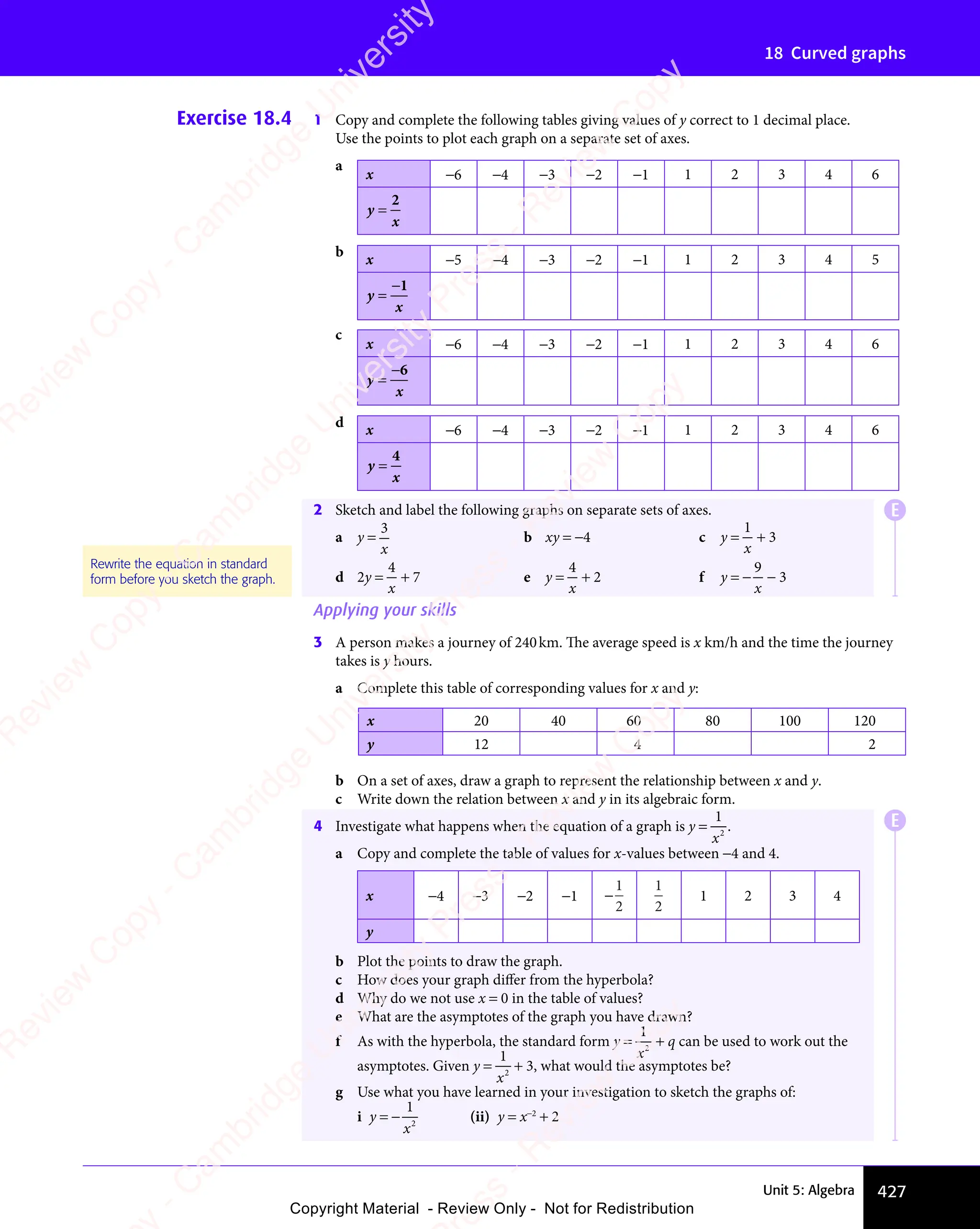 Unit 5: Algebra 427
18 Curved graphs
Exercise 18.4 1 Copy and complete the following tables giving values of y correct to 1 decimal place.
Use the points to plot each graph on a separate set of axes.
a
x −6 −4 −3 −2 −1 1 2 3 4 6
y
x
=
2
b
x −5 −4 −3 −2 −1 1 2 3 4 5
y
x
=
−1
c
x −6 −4 −3 −2 −1 1 2 3 4 6
y
x
=
−6
d x −6 −4 −3 −2 −1 1 2 3 4 6
y
x
=
4
2 Sketch and label the following graphs on separate sets of axes.
a y =
3
x
b xy = −4 c y =
1
x
+ 3
d 2y =
4
x
+ 7 e y =
4
x
+ 2 f y = −
9
x
− 3
Applying your skills
3 A person makes a journey of 240km. The average speed is x km/h and the time the journey
takes is y hours.
a Complete this table of corresponding values for x and y:
x 20 40 60 80 100 120
y 12 4 2
b On a set of axes, draw a graph to represent the relationship between x and y.
c Write down the relation between x and y in its algebraic form.
4 Investigate what happens when the equation of a graph is y =
1
2
x
.
a Copy and complete the table of values for x-values between −4 and 4.
x −4 −3 −2 −1 −
1
2
1
2
1 2 3 4
y
b Plot the points to draw the graph.
c How does your graph diﬀer from the hyperbola?
d Why do we not use x = 0 in the table of values?
e What are the asymptotes of the graph you have drawn?
f As with the hyperbola, the standard form y =
1
2
x
+ q can be used to work out the
asymptotes. Given y =
1
2
x
+ 3, what would the asymptotes be?
g Use what you have learned in your investigation to sketch the graphs of:
i y = −
1
2
x
(ii) y = x−2
+ 2
Rewrite the equation in standard
form before you sketch the graph.
E
E
e
s
s
-
R
e
v
i
e
w
C
o
p
y
-
C
a
m
b
r
i
d
g
e
U
n
i
v
e
r
s
i
t
y
P
r
e
s
s
-
R
e
v
i
e
w
C
o
p
y
R
e
v
i
e
w
C
o
p
y
-
C
a
m
b
r
i
d
g
e
U
n
i
v
e
r
s
i
t
y
P
r
e
s
s
-
R
e
v
i
e
w
C
o
p
y
R
e
v
i
e
w
C
o
p
y
-
C
a
m
b
r
i
d
g
e
U
n
i
v
e
r
s
i
t
y
P
r
e
s
s
-
R
e
v
i
e
w
C
o
p
y
R
e
v
i
e
w
C
o
p
y
-
C
a
m
b
r
i
d
g
e
U
n
i
v
e
r
s
i
t
y
Copyright Material - Review Only - Not for Redistribution
 