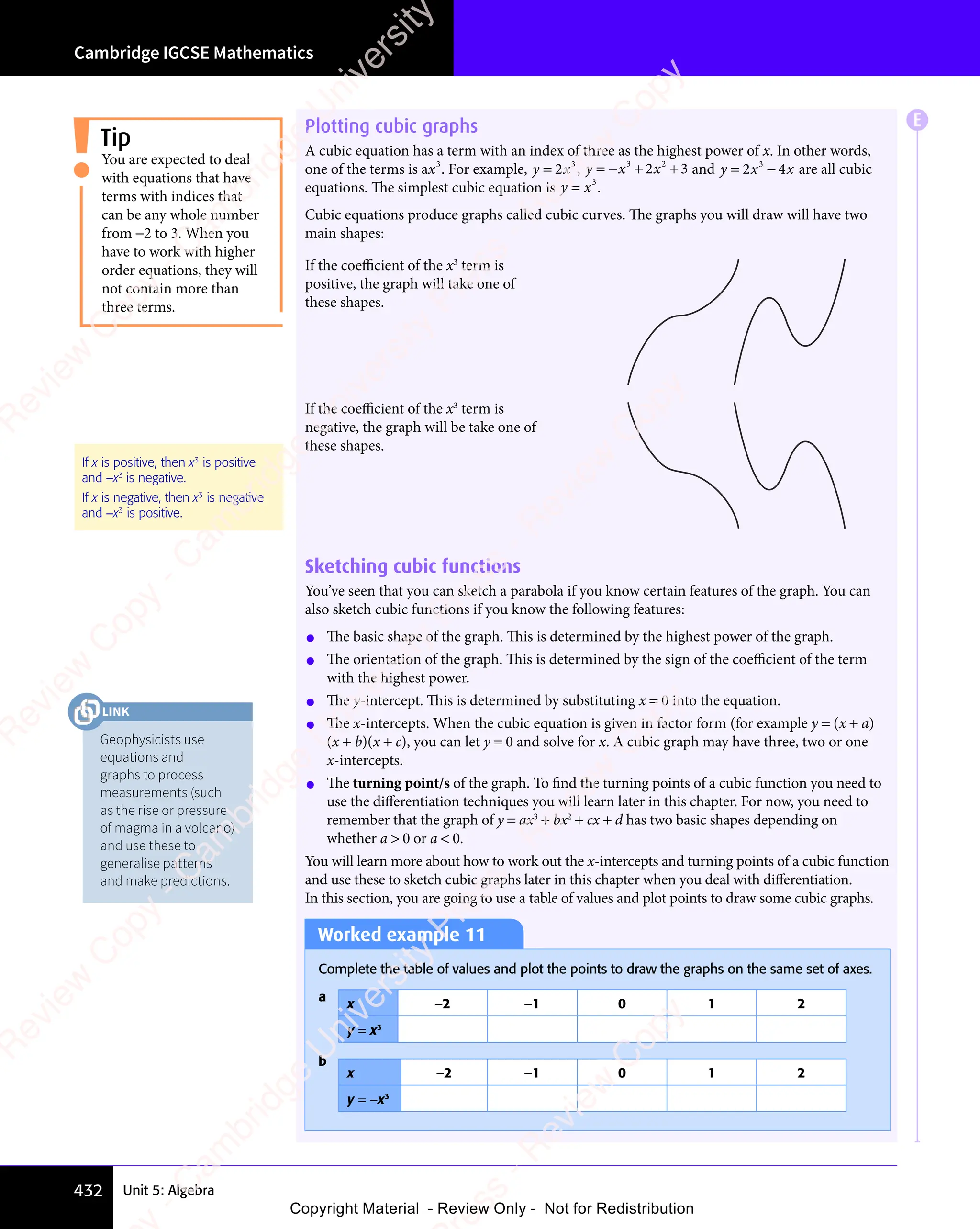 Unit 5: Algebra
Cambridge IGCSE Mathematics
432
Plotting cubic graphs
A cubic equation has a term with an index of three as the highest power of x. In other words,
one of the terms is ax3
. For example, y x
y x
y x
2
y x
y x3
, y x
y x
= −
y x + +
3 2
+ +
3 2
2 3
x
2 3
+ +
2 3
+ +
x
+ +
2 3
+ +
3 2
2 3
3 2
+ +
3 2
+ +
2 3
+ +
3 2
x
+ +
3 2
+ +
2 3
+ +
3 2
+ + and y x x
y x
= −
y x
2 4
y x
2 4
y x
= −
2 4
y x
= −
2 4
y x
= −
3
2 4
2 4 are all cubic
equations. The simplest cubic equation is y x
y x
y x3
.
Cubic equations produce graphs called cubic curves. The graphs you will draw will have two
main shapes:
If the coeﬃcient of the x3
term is
positive, the graph will take one of
these shapes.
If the coeﬃcient of the x3
term is
negative, the graph will be take one of
these shapes.
Sketching cubic functions
You’ve seen that you can sketch a parabola if you know certain features of the graph. You can
also sketch cubic functions if you know the following features:
• The basic shape of the graph. This is determined by the highest power of the graph.
• The orientation of the graph. This is determined by the sign of the coeﬃcient of the term
with the highest power.
• The y-intercept. This is determined by substituting x = 0 into the equation.
• The x-intercepts. When the cubic equation is given in factor form (for example y = (x + a)
(x + b)(x + c), you can let y = 0 and solve for x. A cubic graph may have three, two or one
x-intercepts.
• The turning point/s of the graph. To find the turning points of a cubic function you need to
use the diﬀerentiation techniques you will learn later in this chapter. For now, you need to
remember that the graph of y = ax3
+ bx2
+ cx + d has two basic shapes depending on
whether a  0 or a  0.
You will learn more about how to work out the x-intercepts and turning points of a cubic function
and use these to sketch cubic graphs later in this chapter when you deal with diﬀerentiation.
In this section, you are going to use a table of values and plot points to draw some cubic graphs.
If x is positive, then x3
is positive
and −x3
is negative.
If x is negative, then x3
is negative
and −x3
is positive.
Tip
You are expected to deal
with equations that have
terms with indices that
can be any whole number
from −2 to 3. When you
have to work with higher
order equations, they will
not contain more than
three terms.
Worked example 11
Complete the table of values and plot the points to draw the graphs on the same set of axes.
a
x −2 −1 0 1 2
y = x3
b
x −2 −1 0 1 2
y = −x3
E
Geophysicists use
equations and
graphs to process
measurements (such
as the rise or pressure
of magma in a volcano)
and use these to
generalise patterns
and make predictions.
LINK
e
s
s
-
R
e
v
i
e
w
C
o
p
y
-
C
a
m
b
r
i
d
g
e
U
n
i
v
e
r
s
i
t
y
P
r
e
s
s
-
R
e
v
i
e
w
C
o
p
y
R
e
v
i
e
w
C
o
p
y
-
C
a
m
b
r
i
d
g
e
U
n
i
v
e
r
s
i
t
y
P
r
e
s
s
-
R
e
v
i
e
w
C
o
p
y
R
e
v
i
e
w
C
o
p
y
-
C
a
m
b
r
i
d
g
e
U
n
i
v
e
r
s
i
t
y
P
r
e
s
s
-
R
e
v
i
e
w
C
o
p
y
R
e
v
i
e
w
C
o
p
y
-
C
a
m
b
r
i
d
g
e
U
n
i
v
e
r
s
i
t
y
Copyright Material - Review Only - Not for Redistribution
 