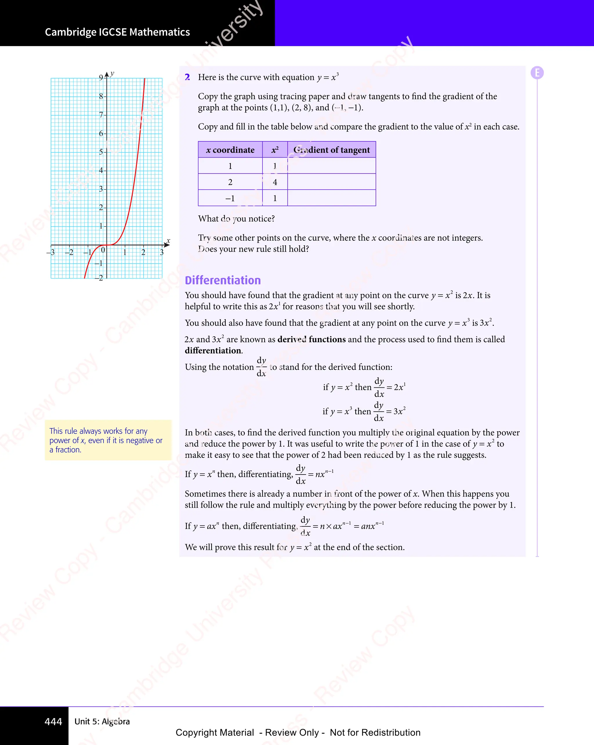 IGCSE Mathematics Textbook full version .pdf