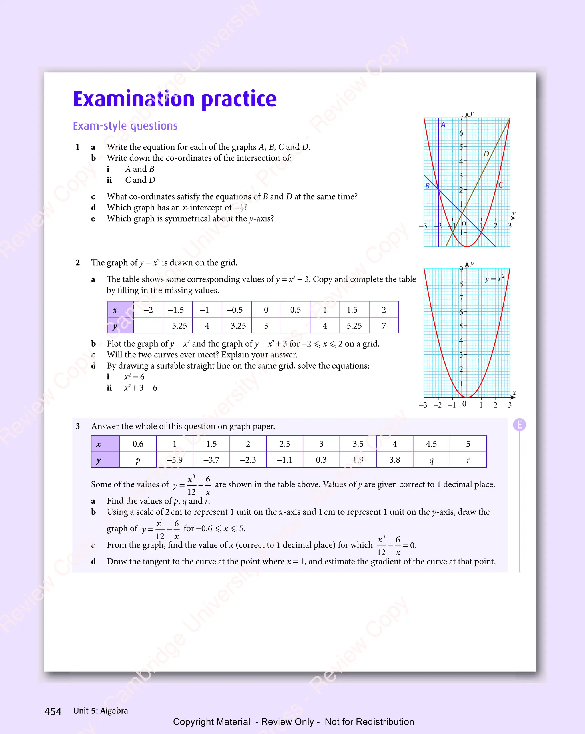 IGCSE Mathematics Textbook full version .pdf