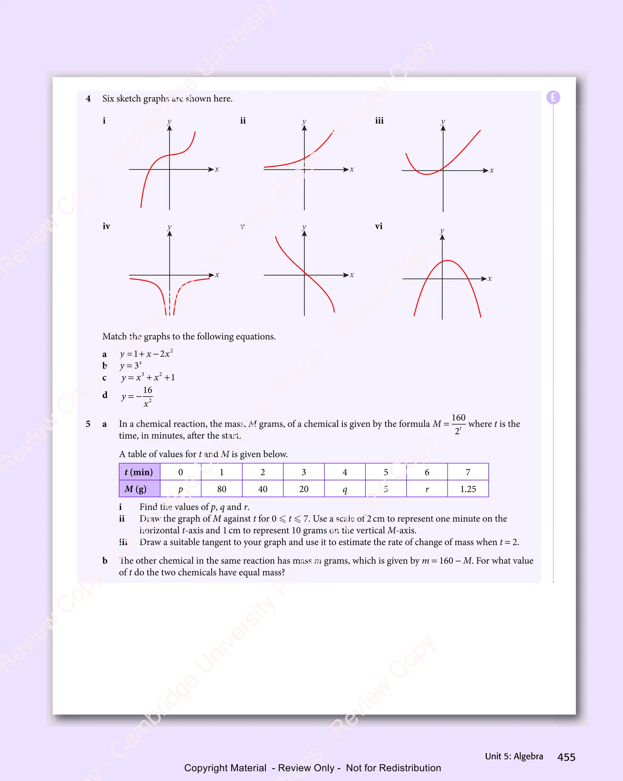 IGCSE Mathematics Textbook full version .pdf