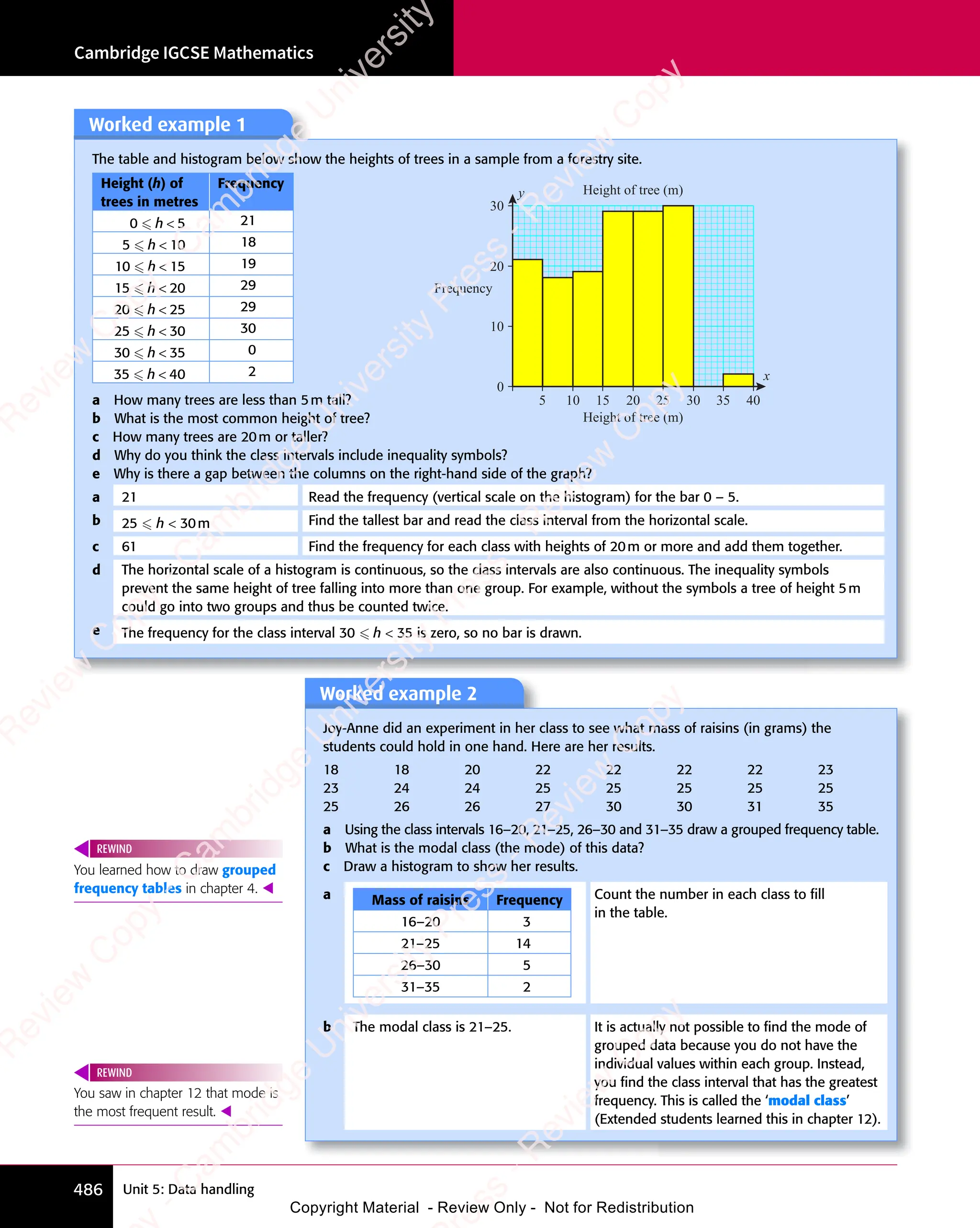 IGCSE Mathematics Textbook full version .pdf