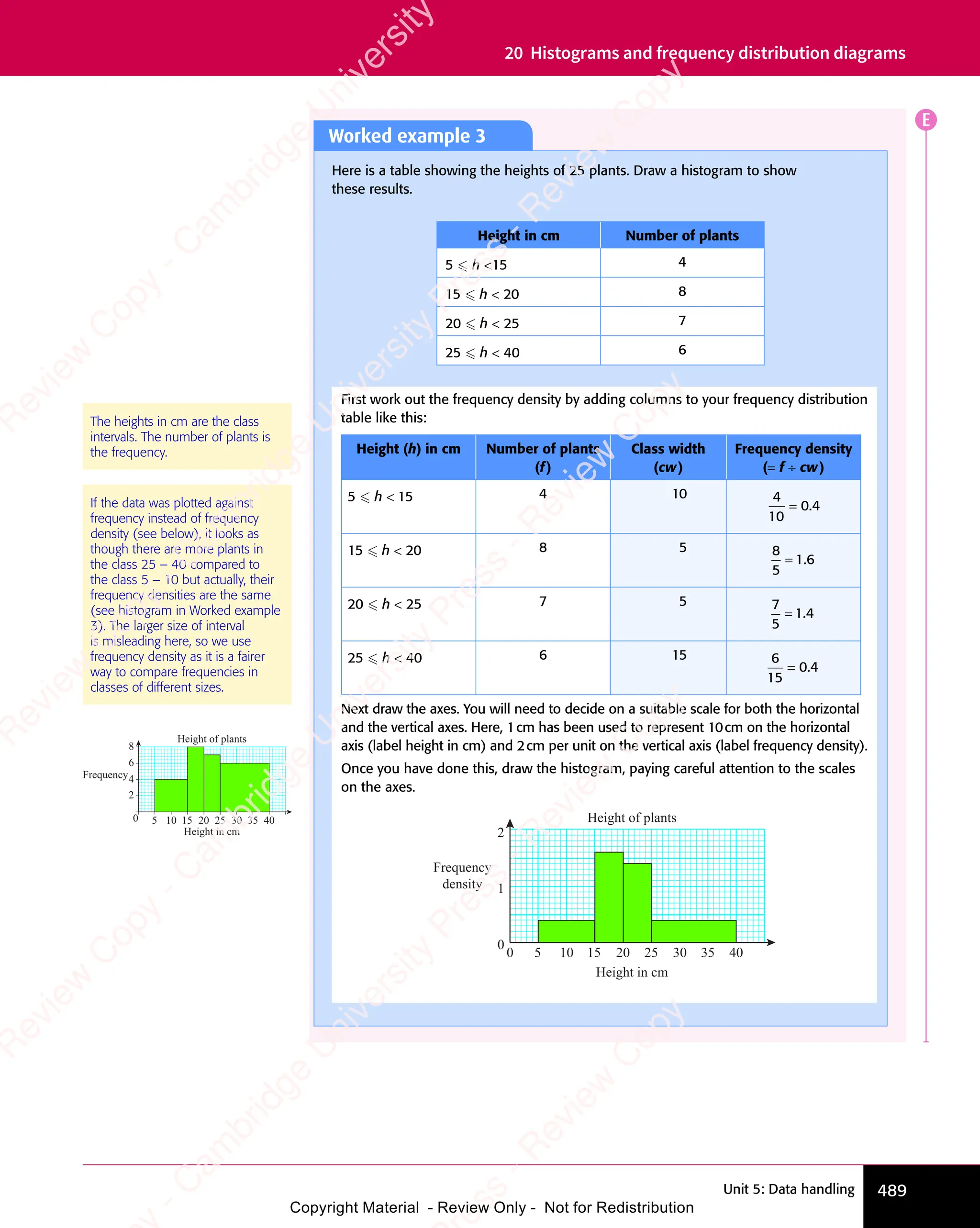 IGCSE Mathematics Textbook full version .pdf