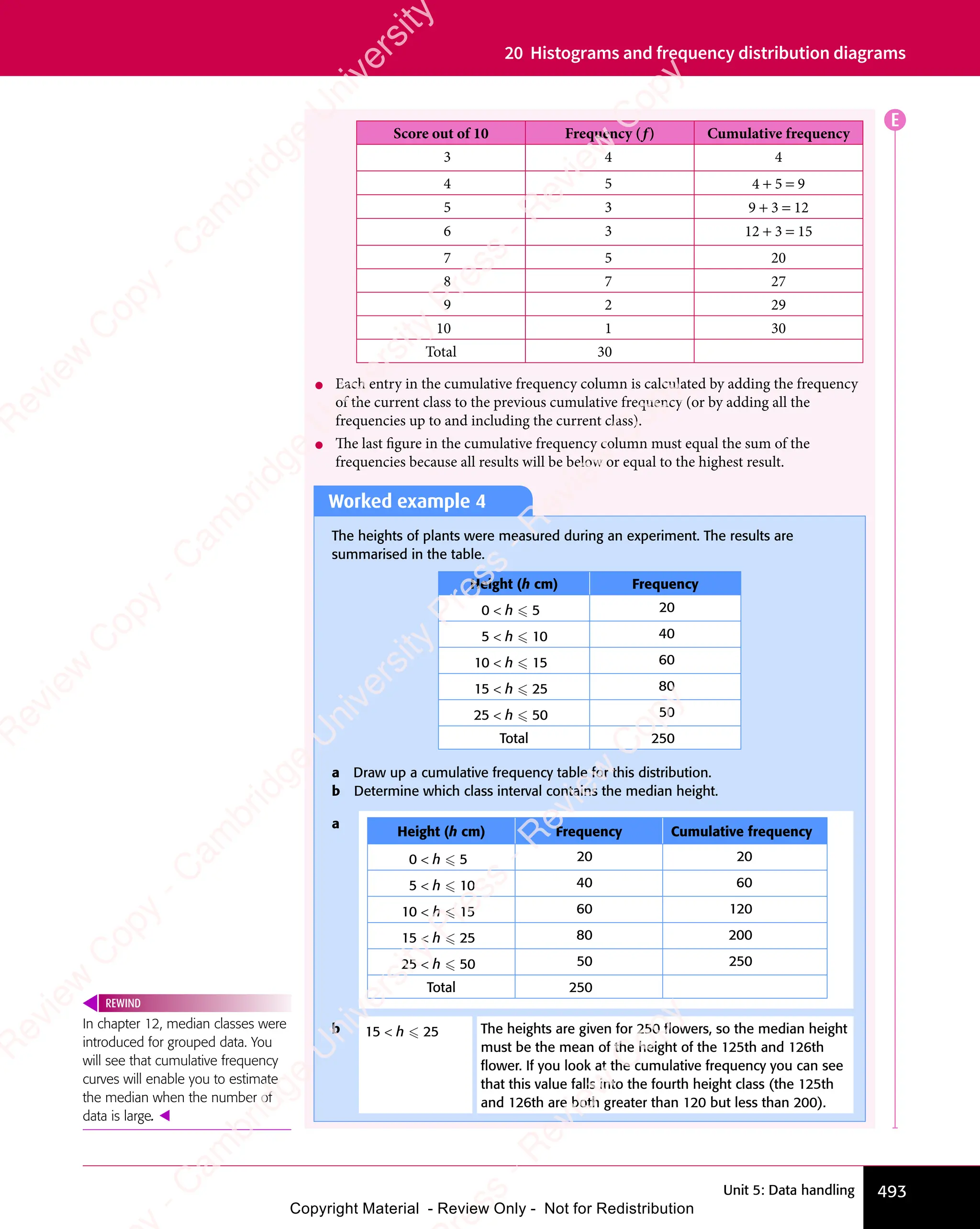IGCSE Mathematics Textbook full version .pdf