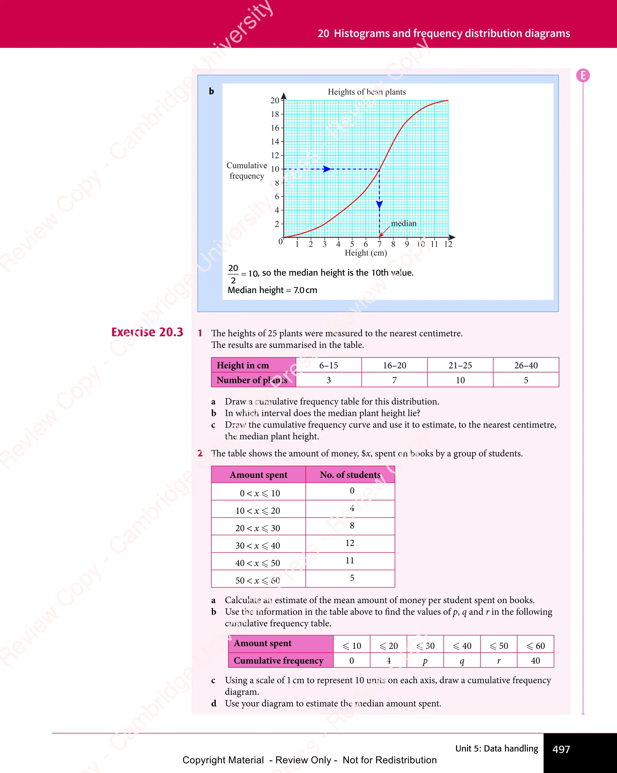IGCSE Mathematics Textbook full version .pdf