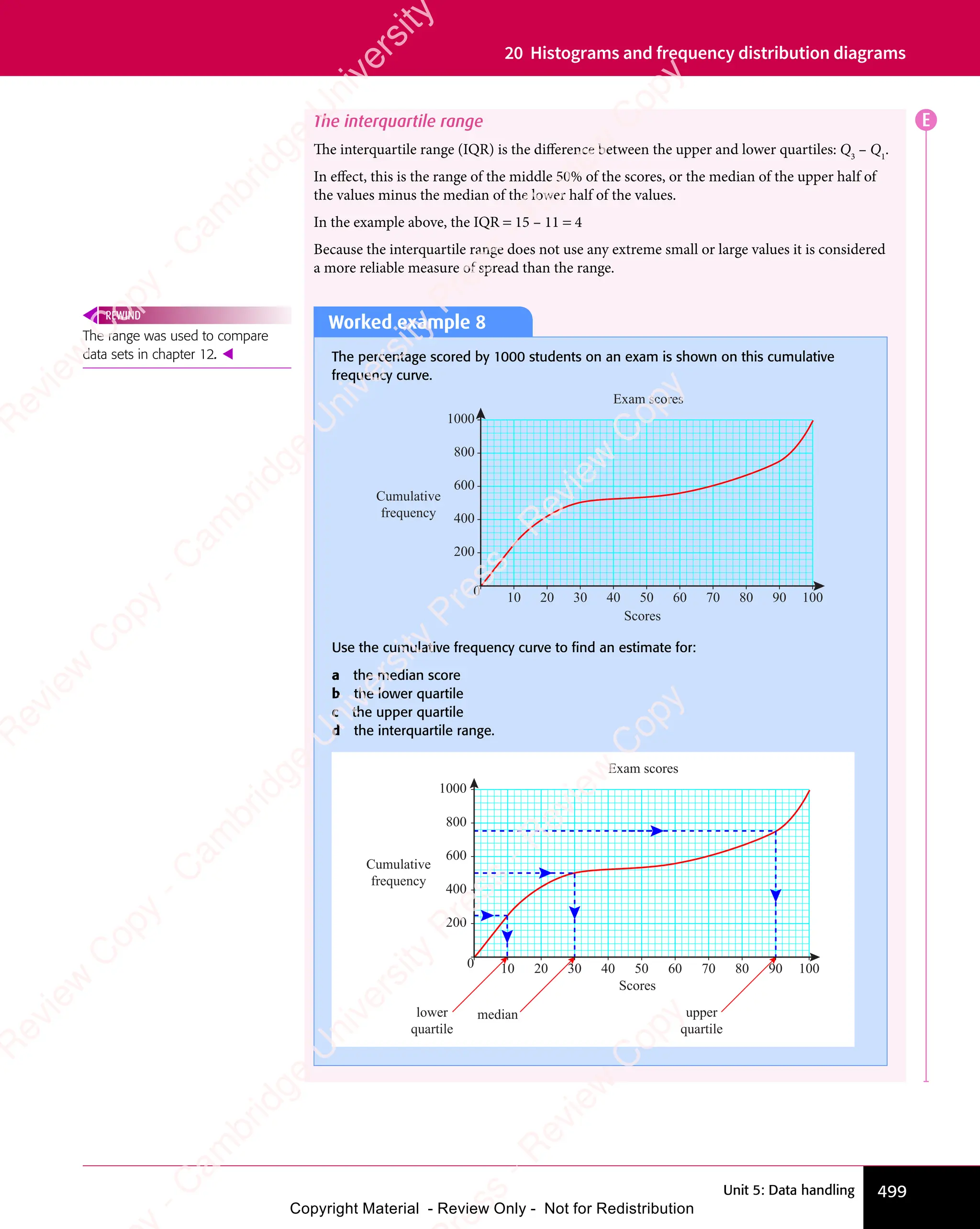 IGCSE Mathematics Textbook full version .pdf