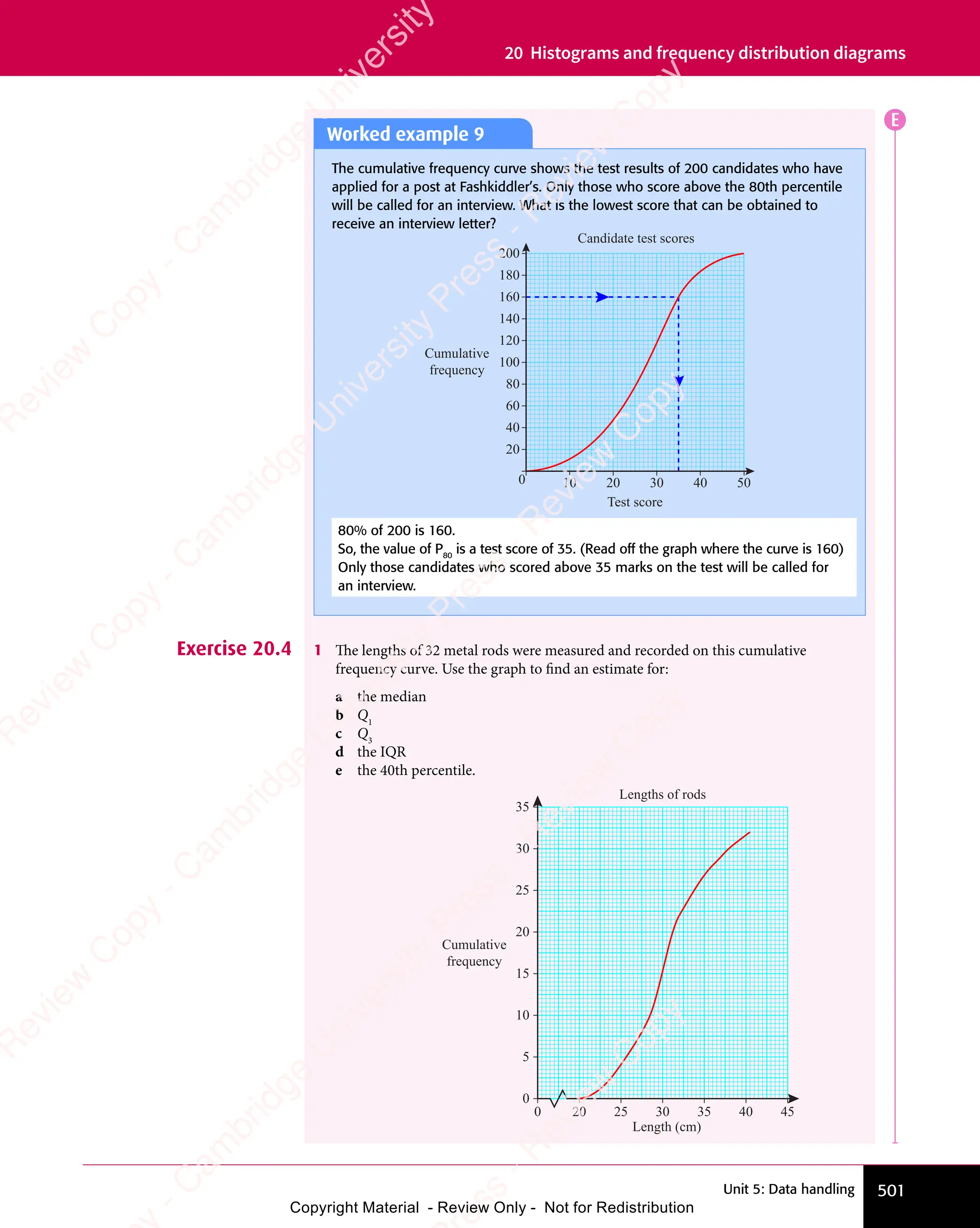 IGCSE Mathematics Textbook full version .pdf