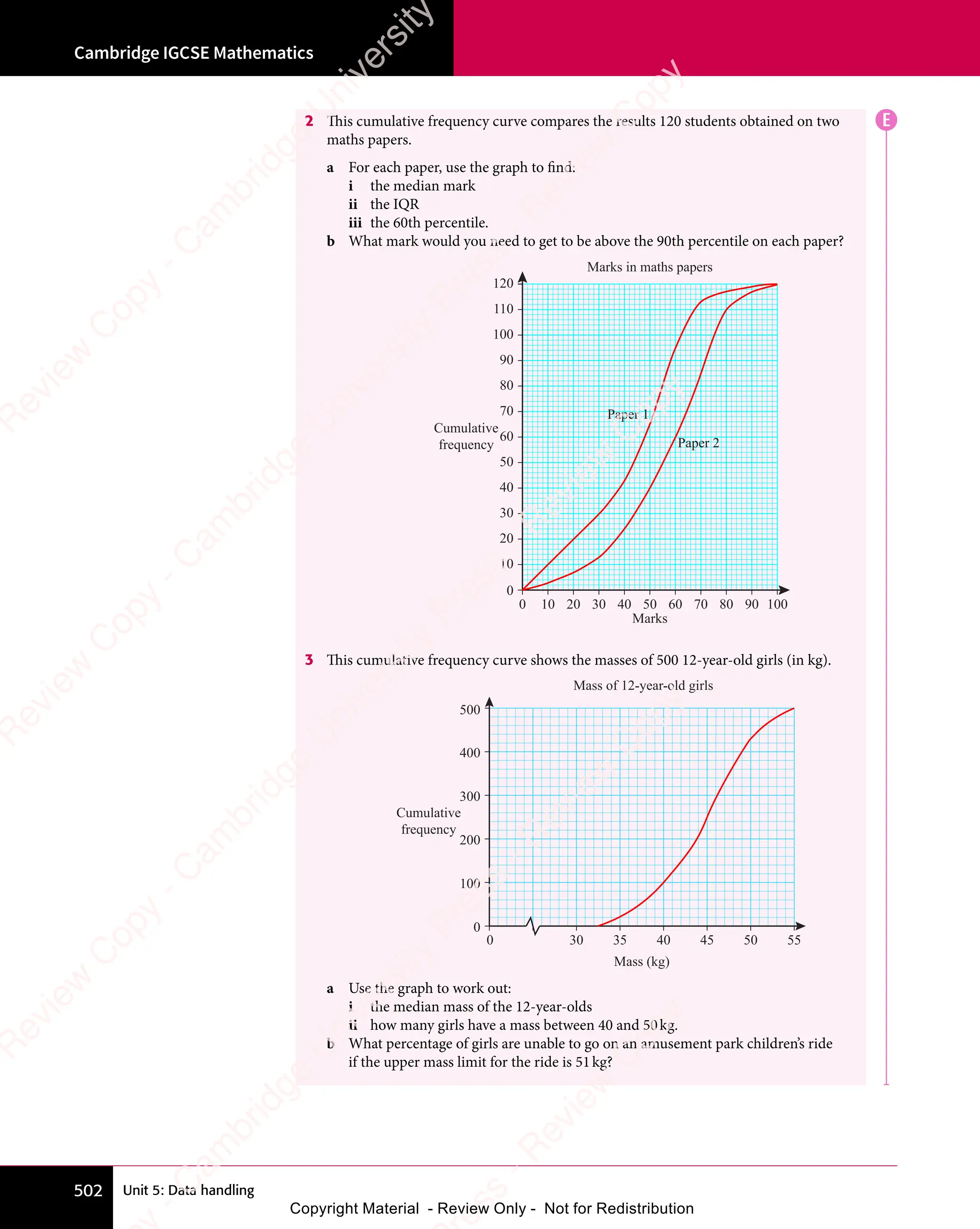 IGCSE Mathematics Textbook full version .pdf