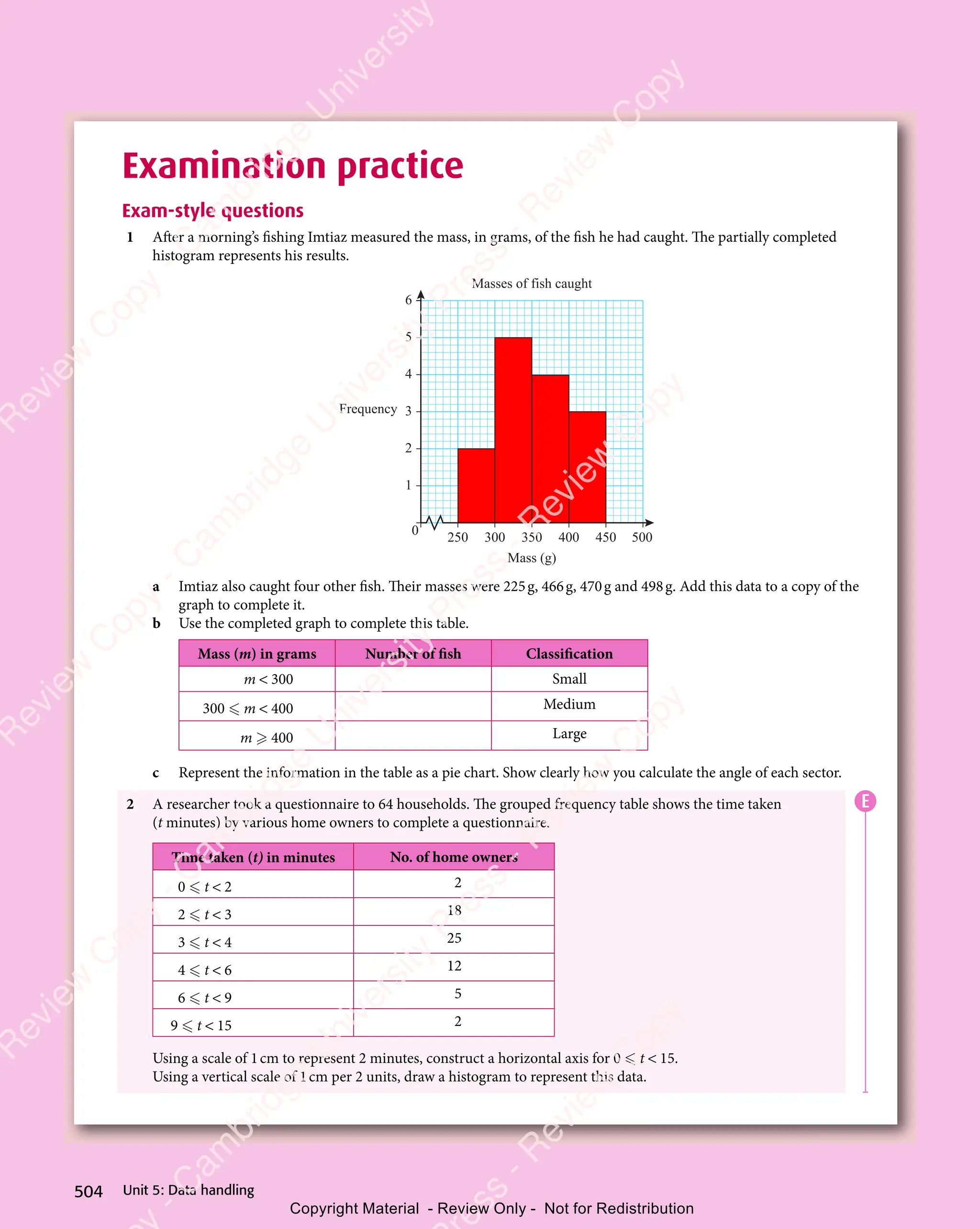 IGCSE Mathematics Textbook full version .pdf