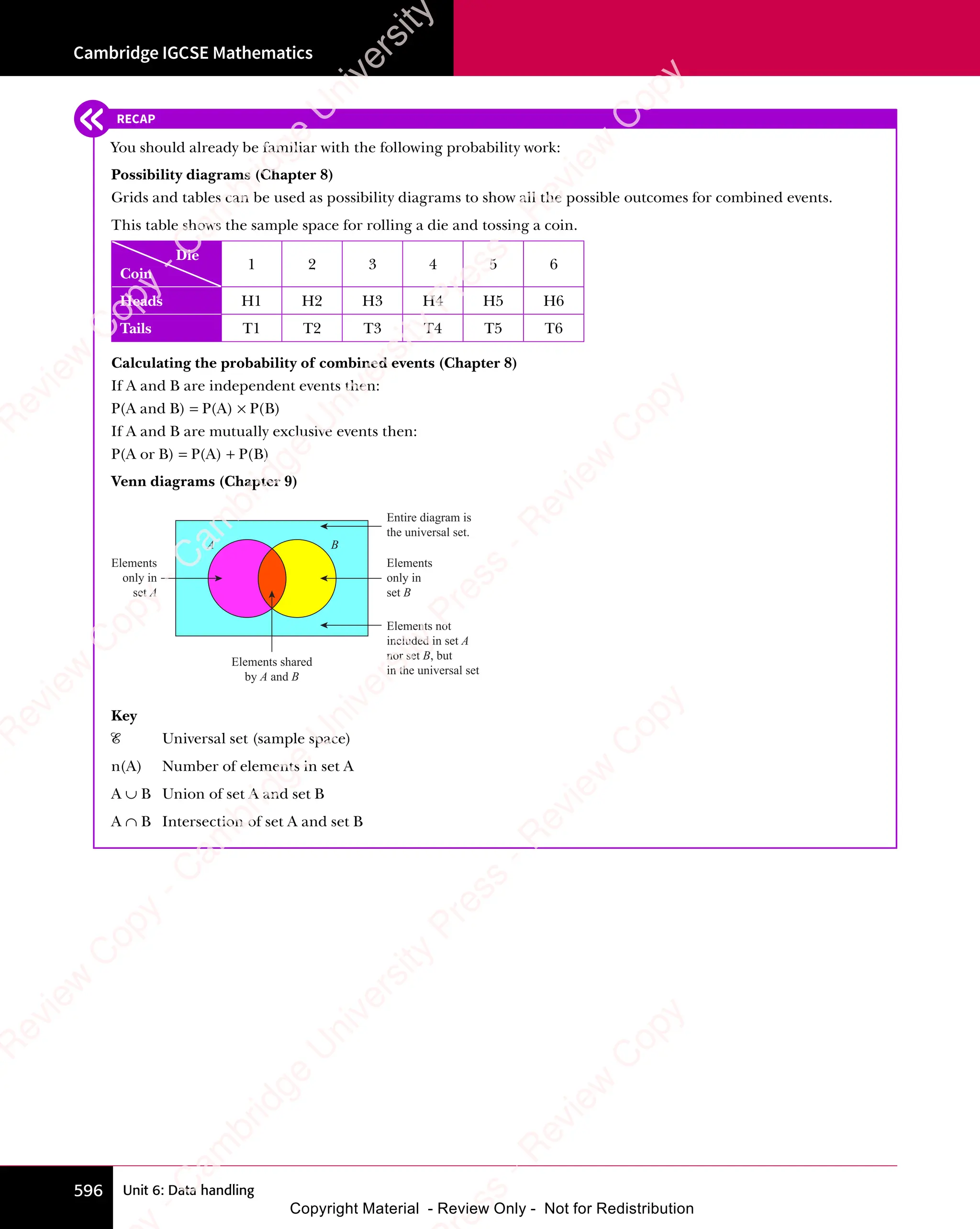 IGCSE Mathematics Textbook full version .pdf