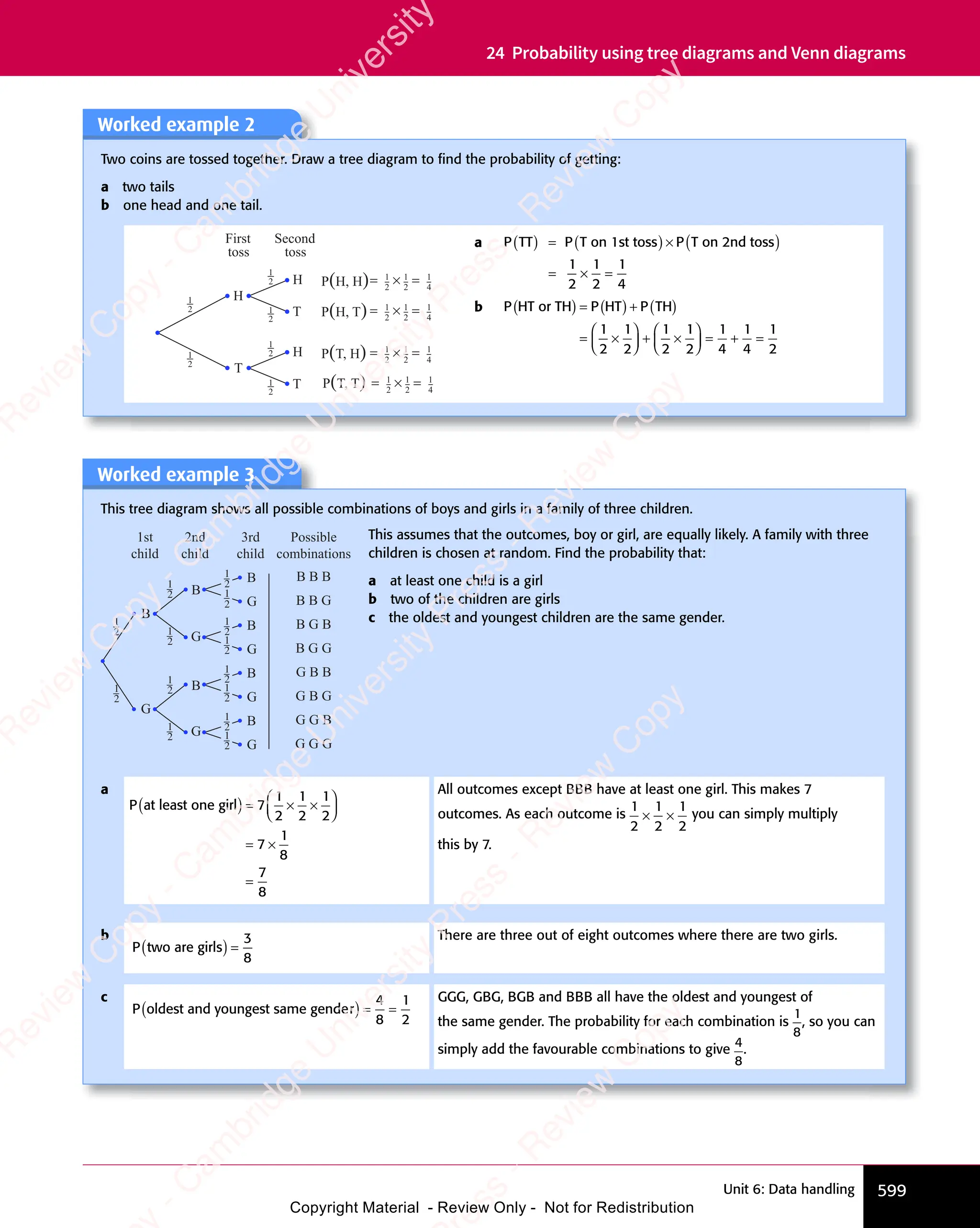 IGCSE Mathematics Textbook full version .pdf