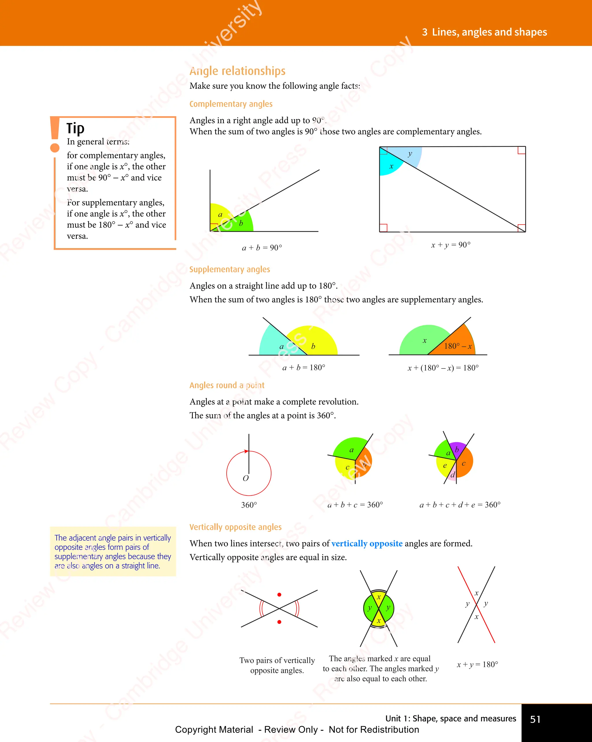 Unit 1: Shape, space and measures 51
3 Lines, angles and shapes
Angle relationships
Make sure you know the following angle facts:
Complementary angles
Angles in a right angle add up to 90°.
When the sum of two angles is 90° those two angles are complementary angles.
a + b = 90° x + y = 90°
a
b
x
y
Supplementary angles
Angles on a straight line add up to 180°.
When the sum of two angles is 180° those two angles are supplementary angles.
a
a + b = 180°
b
x + (180° – x) = 180°
180° – x
x
Angles round a point
Angles at a point make a complete revolution.
The sum of the angles at a point is 360°.
360°
O
a
b
c
a + b + c = 360°
a b
c
a + b + c + d + e = 360°
d
e
Vertically opposite angles
When two lines intersect, two pairs of vertically opposite angles are formed.
Vertically opposite angles are equal in size.
Two pairs of vertically
opposite angles.
x
x
y y
x
x
y y
The angles marked x are equal
to each other. The angles marked y
are also equal to each other.
x + y = 180°
Tip
In general terms:
for complementary angles,
if one angle is x°, the other
must be 90° − x° and vice
versa.
For supplementary angles,
if one angle is x°, the other
must be 180° − x° and vice
versa.
The adjacent angle pairs in vertically
opposite angles form pairs of
supplementary angles because they
are also angles on a straight line.
e
s
s
-
R
e
v
i
e
w
C
o
p
y
-
C
a
m
b
r
i
d
g
e
U
n
i
v
e
r
s
i
t
y
P
r
e
s
s
-
R
e
v
i
e
w
C
o
p
y
R
e
v
i
e
w
C
o
p
y
-
C
a
m
b
r
i
d
g
e
U
n
i
v
e
r
s
i
t
y
P
r
e
s
s
-
R
e
v
i
e
w
C
o
p
y
R
e
v
i
e
w
C
o
p
y
-
C
a
m
b
r
i
d
g
e
U
n
i
v
e
r
s
i
t
y
P
r
e
s
s
-
R
e
v
i
e
w
C
o
p
y
R
e
v
i
e
w
C
o
p
y
-
C
a
m
b
r
i
d
g
e
U
n
i
v
e
r
s
i
t
y
Copyright Material - Review Only - Not for Redistribution
 