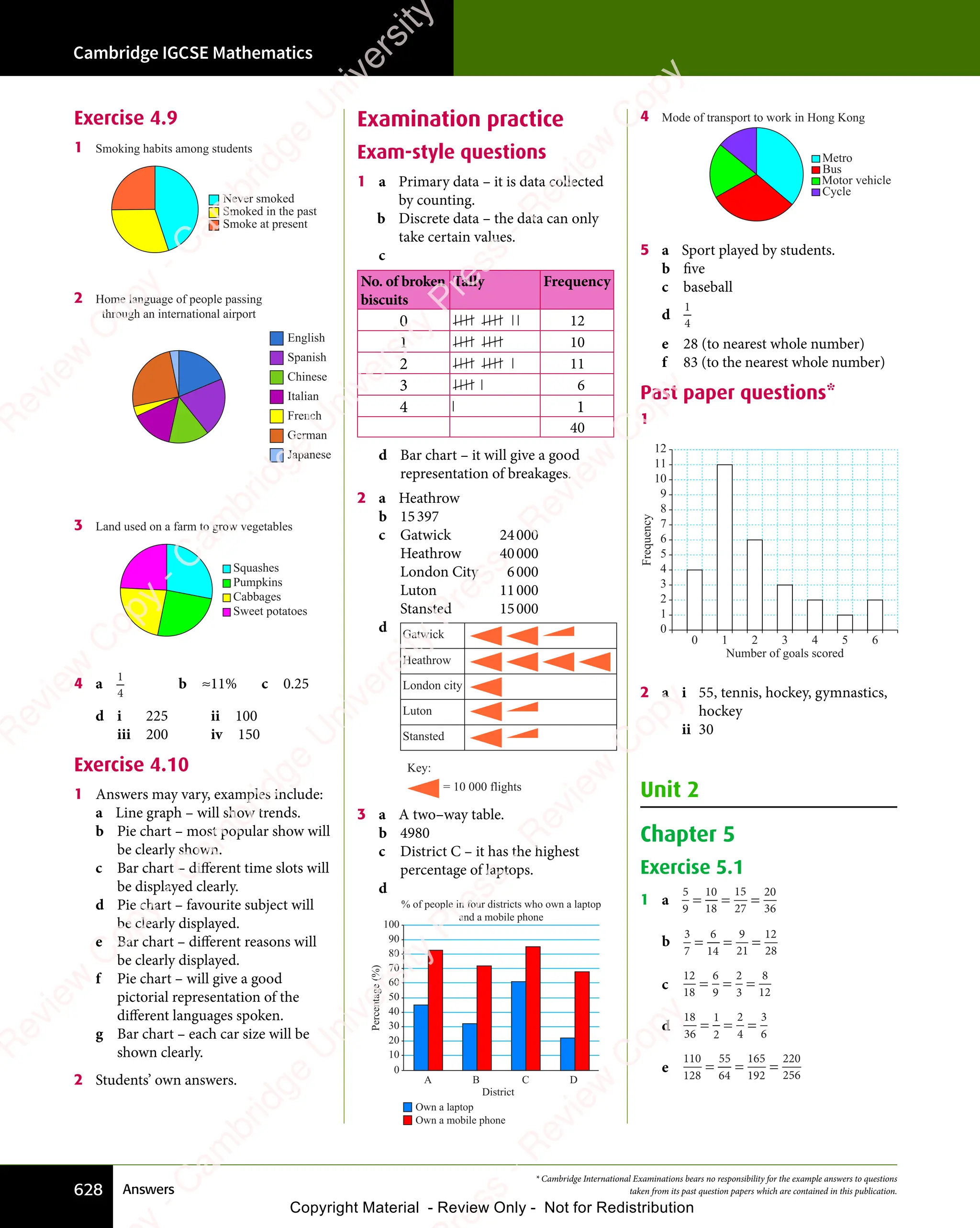 IGCSE Mathematics Textbook full version .pdf