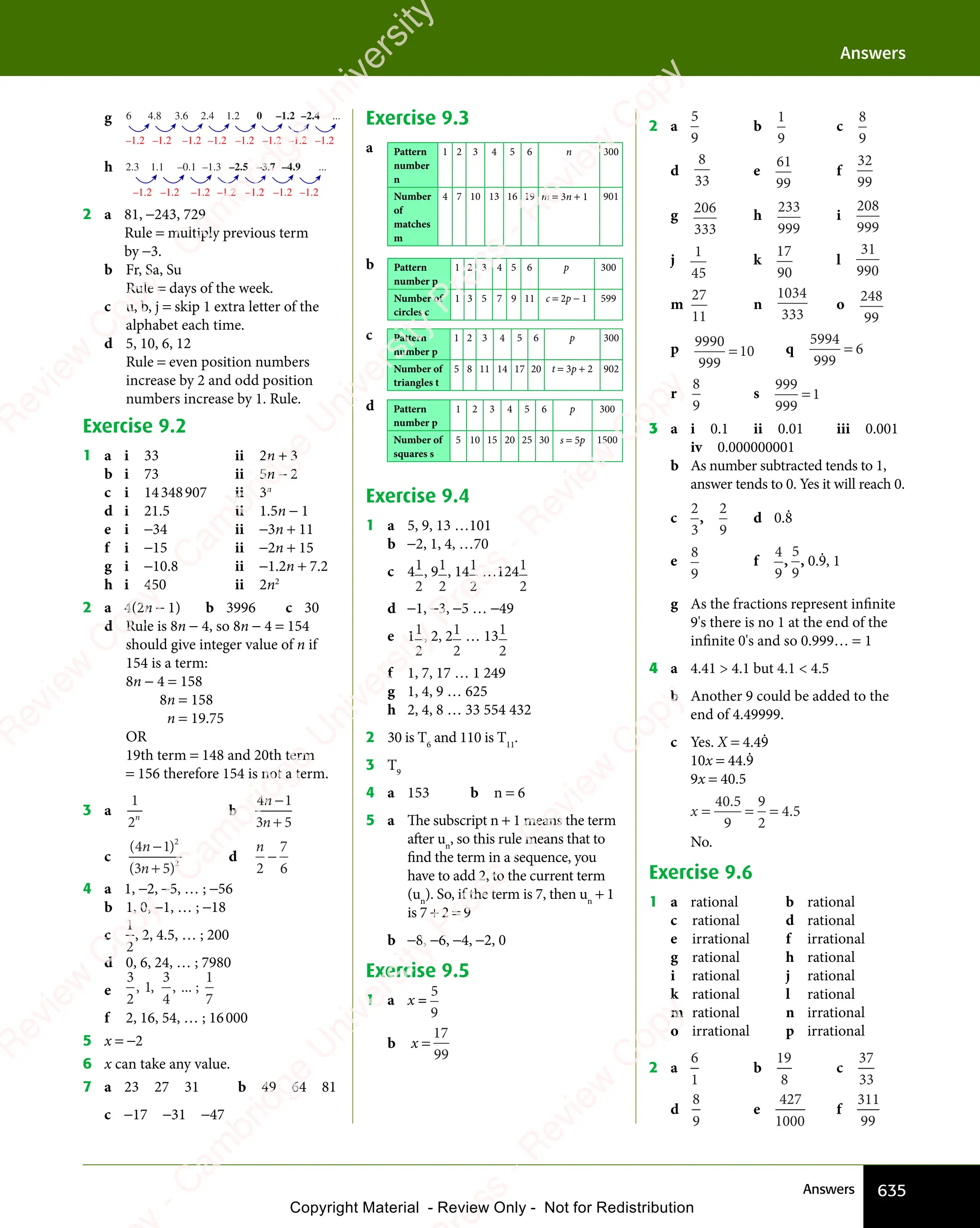 IGCSE Mathematics Textbook full version .pdf